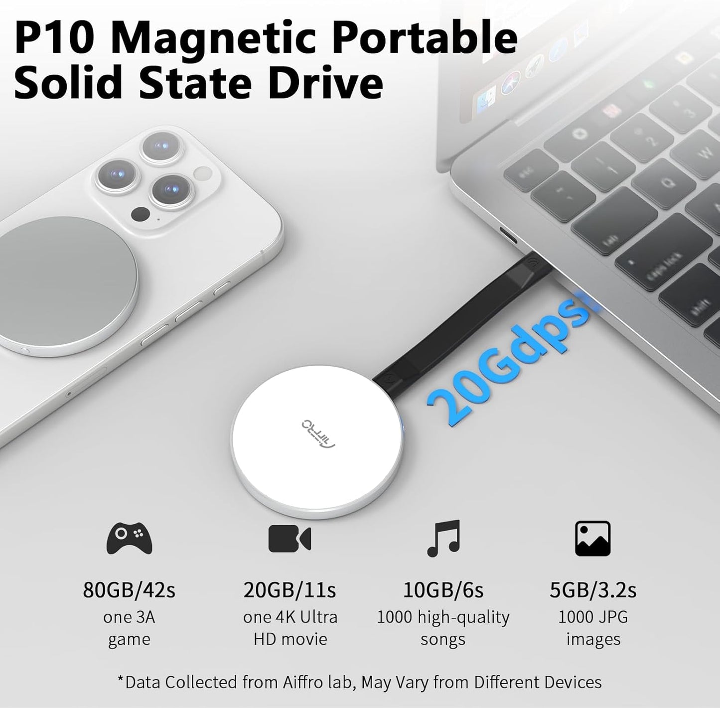 P10 Magnetic PSSD ,For iphone MagSafe Portable SSD, Upto 2000MB/s-Type-C, SM2320,USB 3.2 Gen 2x2 20Gbps, Connectivity, Updated Firmware - Portable Magnetic External Solid State Solution (Black-1T)