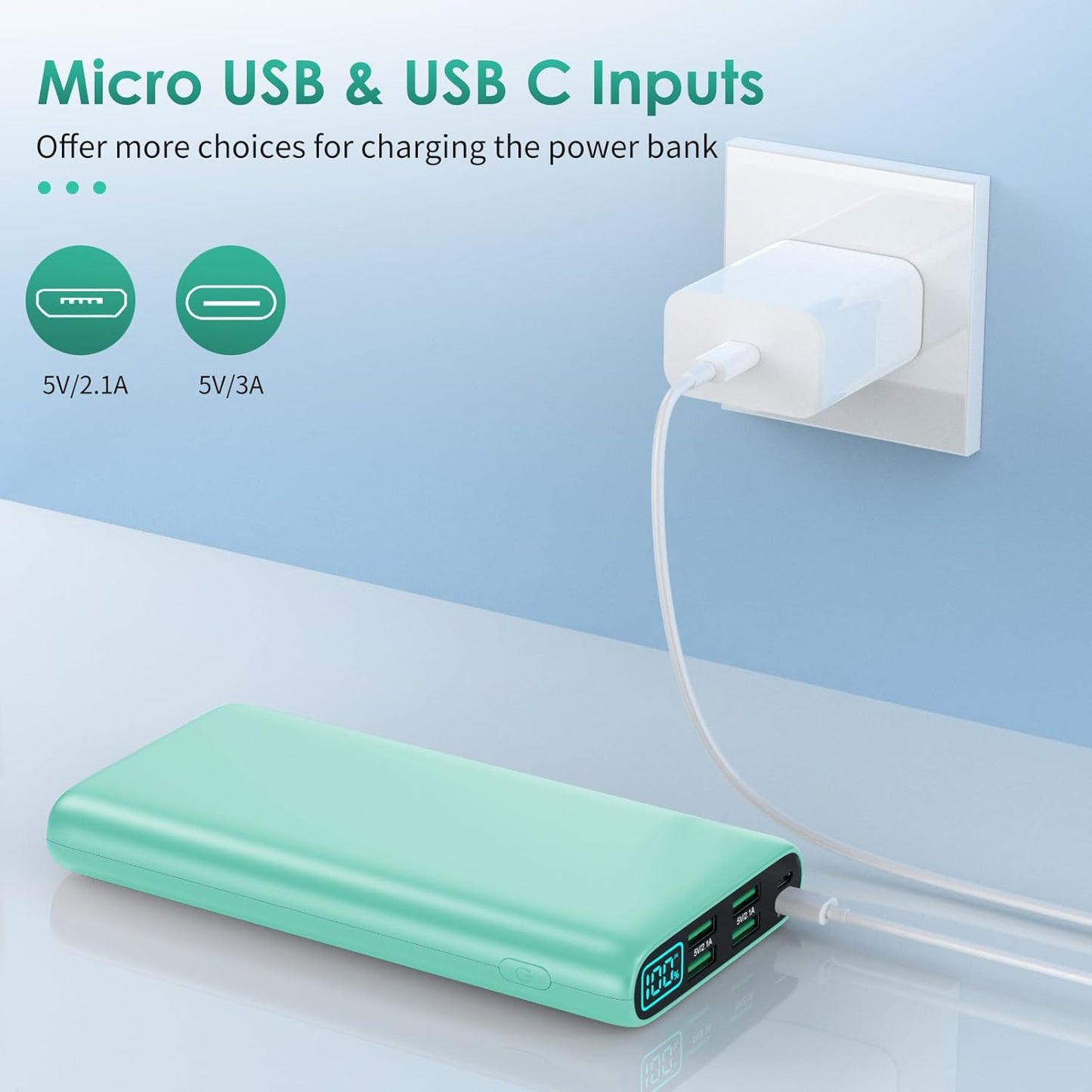Portable Charger 38800mAh,LCD Display Power Bank,5 USB Outputs Battery Pack Backup,USB-C in&out Dual Input Phone Charging Compatible with iPhone 16/15/14 Pro,Android Samsung Galaxy Pixel Nexus-Green