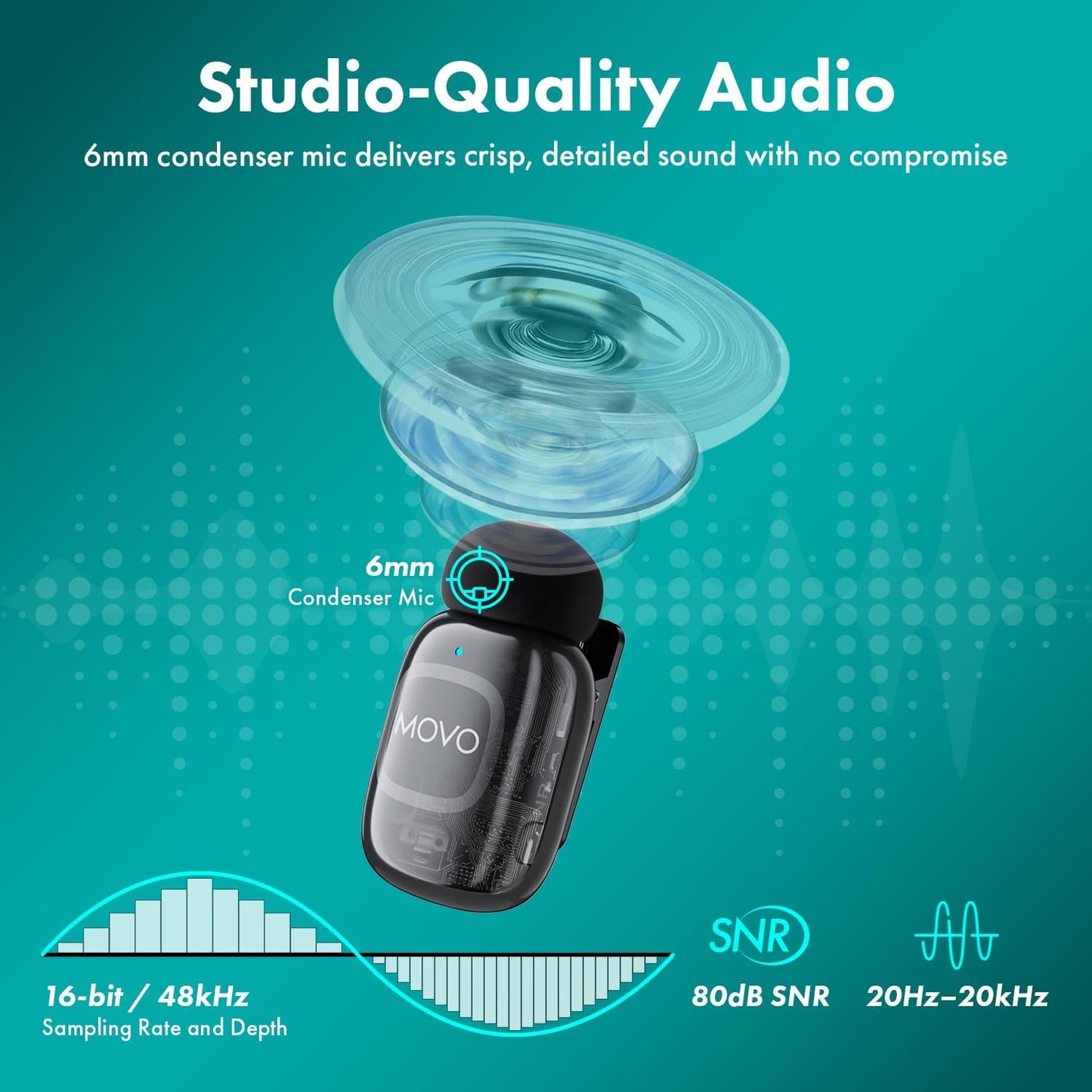 Movo NanoMic Wireless Lavalier Microphone for Camera – Clip-On TRS Wireless Mic System for DSLR, Camcorders, and Mirrorless Cameras – Dual Microphones with Charging Case for Video, Interviews