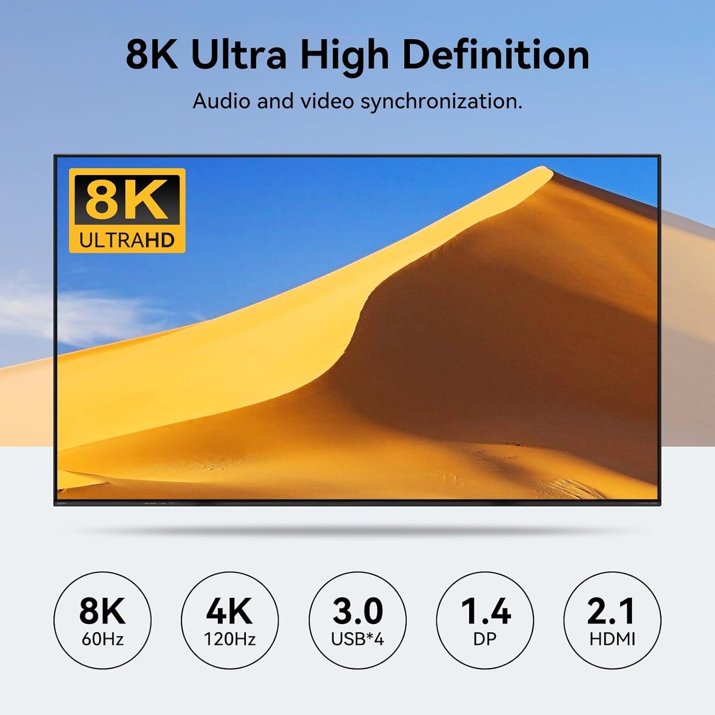 8K@60Hz HDMI Displayport KVM Switch 3 Monitors 2 Computers 4K@120Hz Triple Monitor KVM Switches for 2 PC Share 4 USB 3.0 Ports Support Extended & Copy Mode Desktop Controller 12V Adapter Included