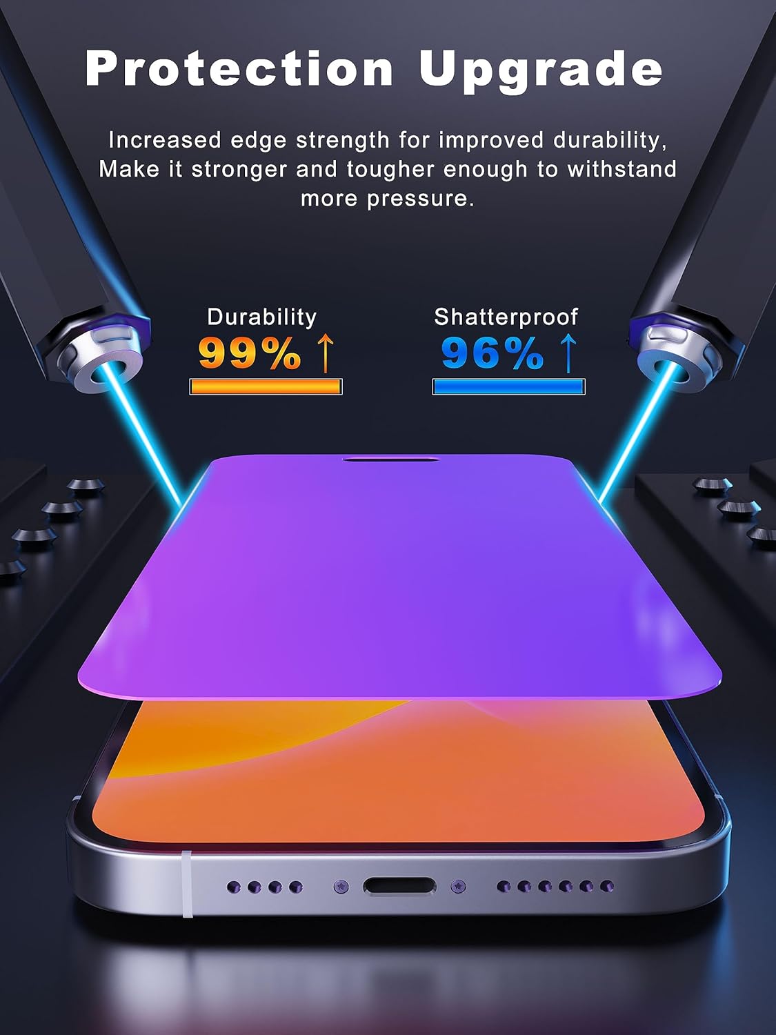 Compatible for iPhone 15 Pro Max Privacy Screen Protector 6.7 Inch, Purple Gradient Anti Spy Anti Blue Light HD Screen Protector Tempered Glass Easy Installation