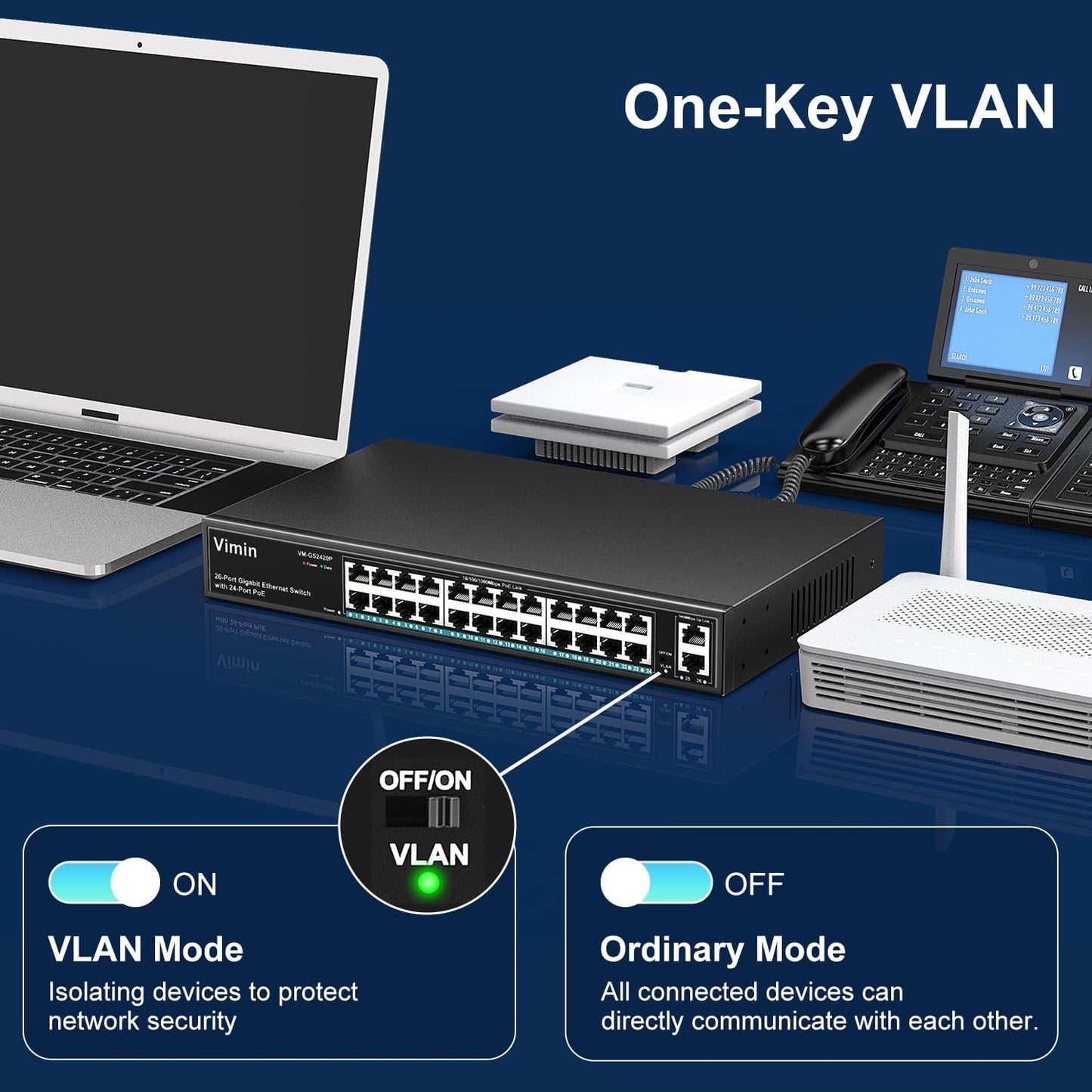 24 Port Gigabit PoE Switch with 2 Uplink Gigabit Ports, VIMIN 26 Port Unmanaged PoE Ethernet Switch with 320W Power, Support IEEE802.3af/at, VLAN, Metal Housing, 19 inch Rack-Mount, Plug and Play
