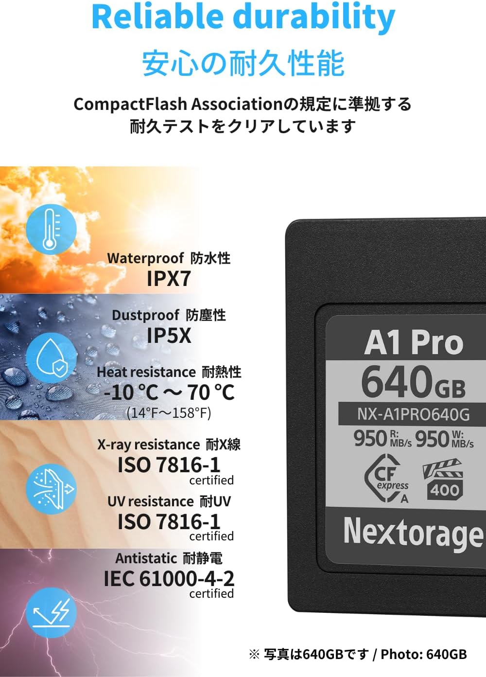 Nextorage Japan CFexpress Type A Card NX-A1PRO 80GB VPG 400 Urtla Fast Read 950MB/s Write 950MB/s