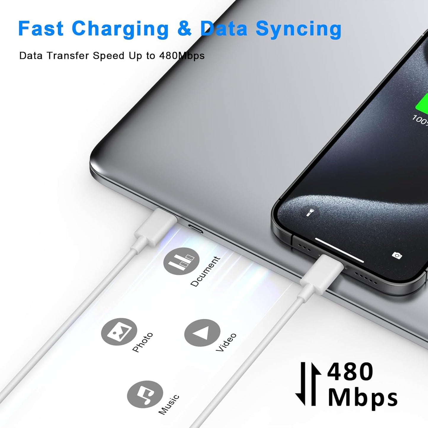 Matsusho iPhone 16 15 Charger Fast Charging 10 FT, 2 Pack 20W USB C Wall Charger Block with 10FT Long Type C to C Charging Cable for iPhone 16/16 Plus/16 Pro/16 Pro Max/15/15 Pro/15 Pro Max/15 Plus