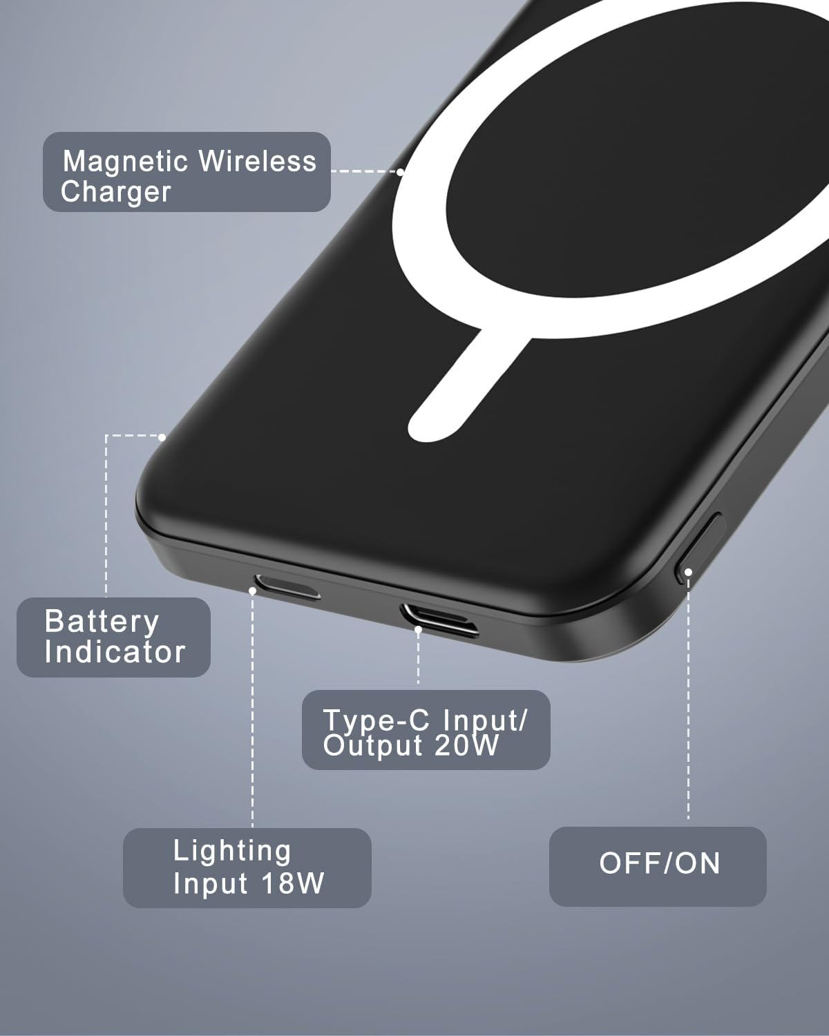 podoru for Magsafe Battery Pack, 5000mAh Magnetic Power Bank with Type-C Cable 20W PD Fast Charging Lighting Input Wireless Portable Charger for iPhone 16/15/14/13/12/ All Series-Black