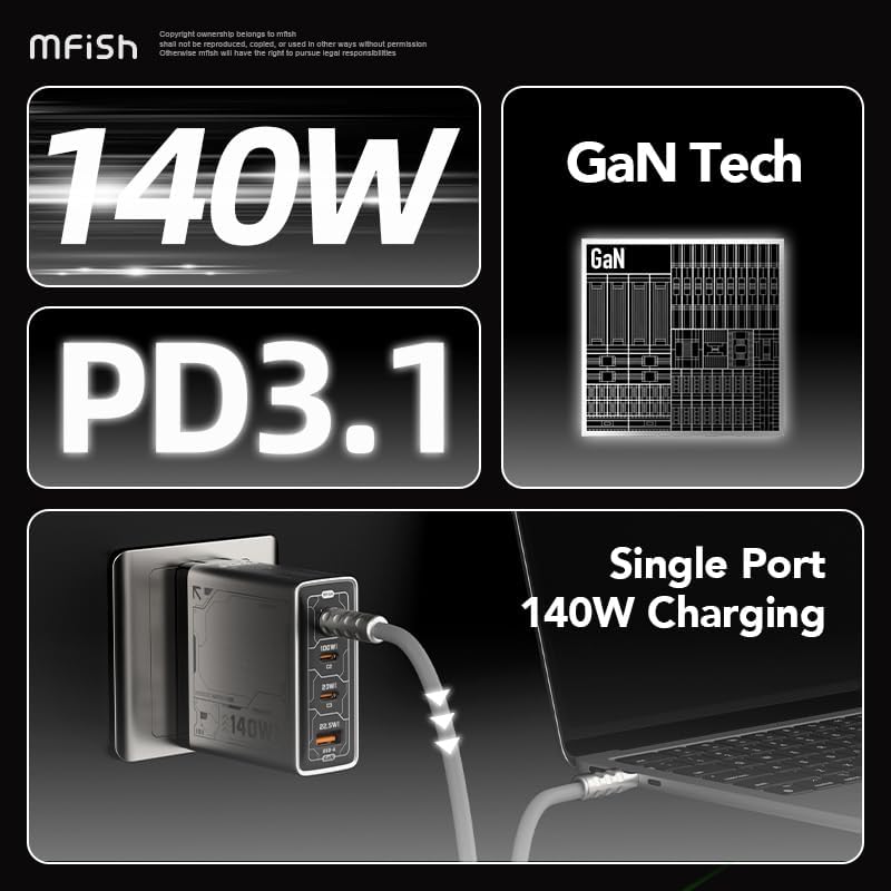 Mfish 140W USB C Charger, 4-Port GaN Charger Block, Foldable Fast Laptop Charger Power Adapter for MacBook Pro/Air, iPad Pro, iPhone 16 Pro, Galaxy S25/S24, Steam Deck, Google Pixelbook, and Tablet
