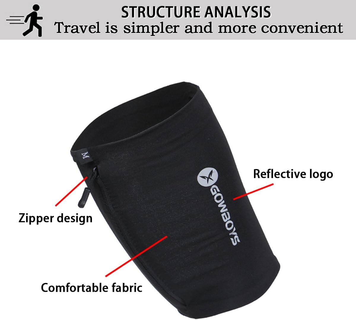 Running Phone Armband for Men Women,Universal Arm Bands for Phones Below 8 Inches,Waterproof Cell Phone Armband for Hiking,Running,Cycling,Climbing(Black M)