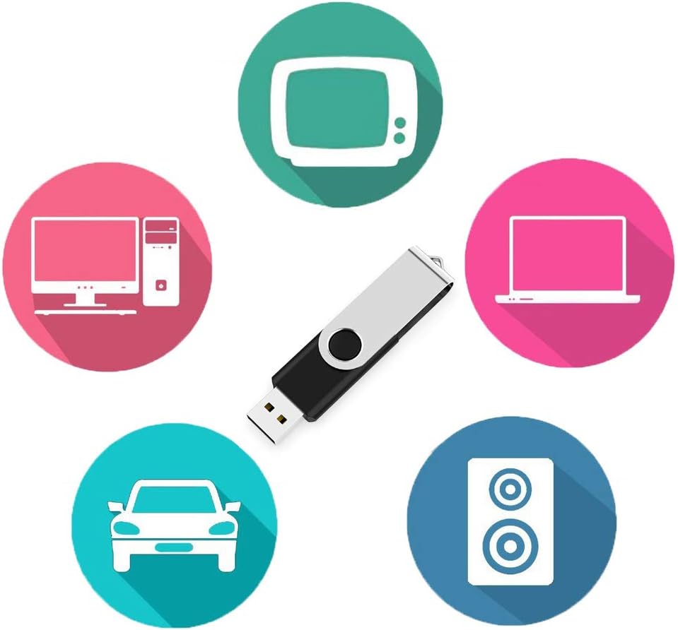 5 Pack 8GB Bulk USB 2.0 Flash Drives Small Capacity USB Thumb Drive Swivel Memory Stick JumpDrive (5 Colors: Black,Blue,Green,Purple,Yellow, 8 GB)
