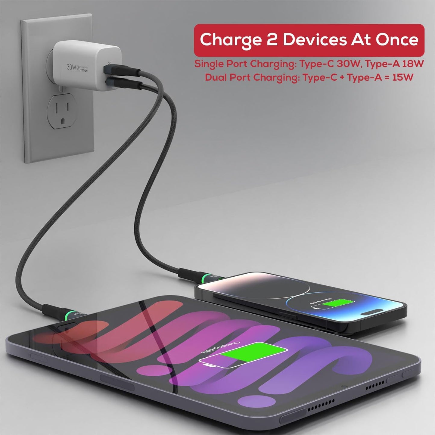 30W USB-C Fast-Charger Adapter,(Foldable) TETON ELECTRONICS PD Wall Charger Block PD QC 3.0 PPS Dual Port Type C Charger for iPhone16/15/14/13,Samsung S21/S22,Note 20,Pixel 7/8 pro,iPad, AirPods.