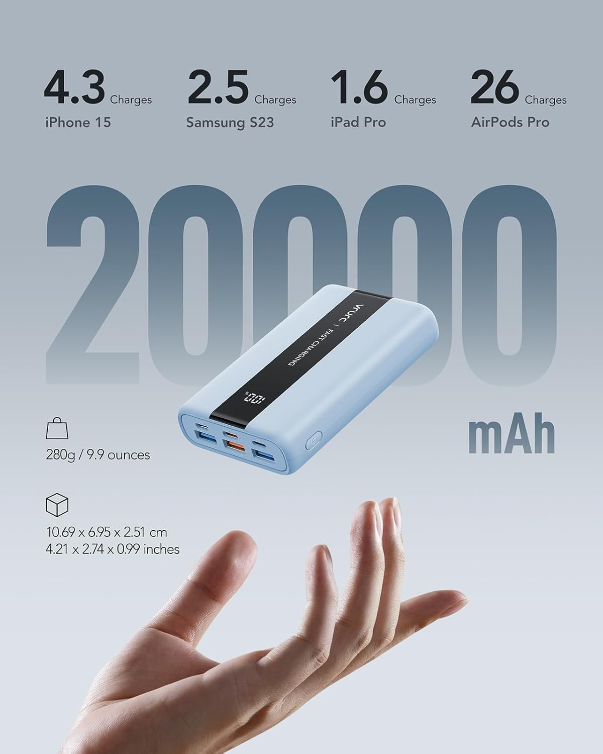 VRURC Power Bank,Small Portable Charger 20000mAh,22.5W Fast Charging, Compact Travel Essential Battery Pack with LED Display, 4 Outputs Compatible with iPhone 16/15/14/13, Samsung, Android,etc-Blue