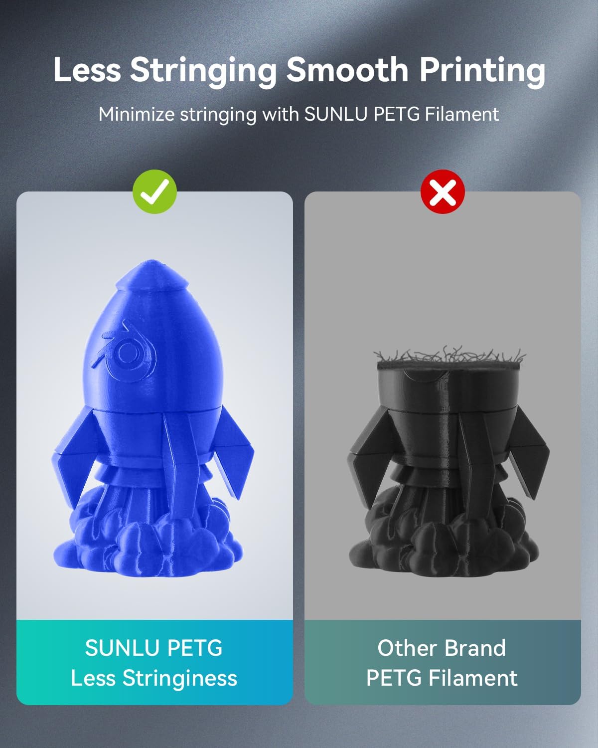 SUNLU PETG Filament 1.75mm 4KG Bundle, Less Stringing and Good Layer Adhesion, Individually Vacuum Packed, 3D Printer Filament 4kg, 1kg per Spool, Pack of 4, 4 Colors, 4 Grey