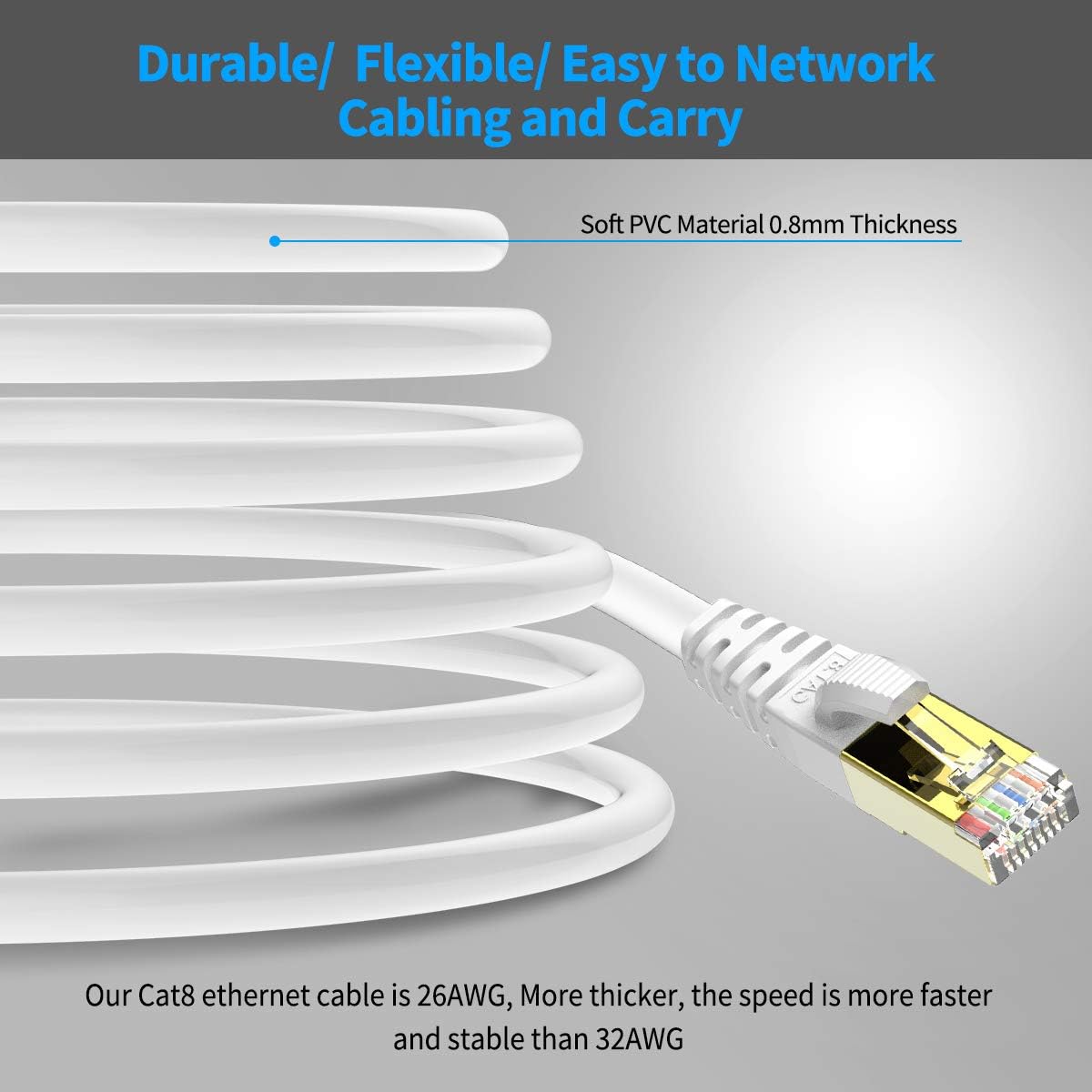 KASIMO CAT 8 Ethernet Cable SFTP Internet Network Patch Cord, Heavy Duty High Speed LAN Cables w Gold Plated RJ45 Connector Professional for Router, Modem, Gaming, Xbox (5 Feet, 5 Pack White)