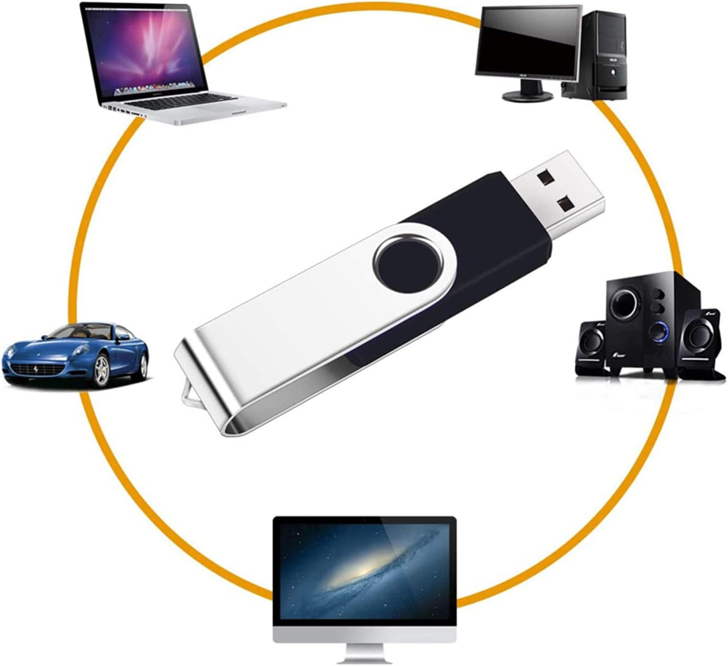 2 Pack 32GB USB Flash Drive USB 2.0 Thumb Drives Jump Drive Fold Storage Memory Stick Swivel Design - Black