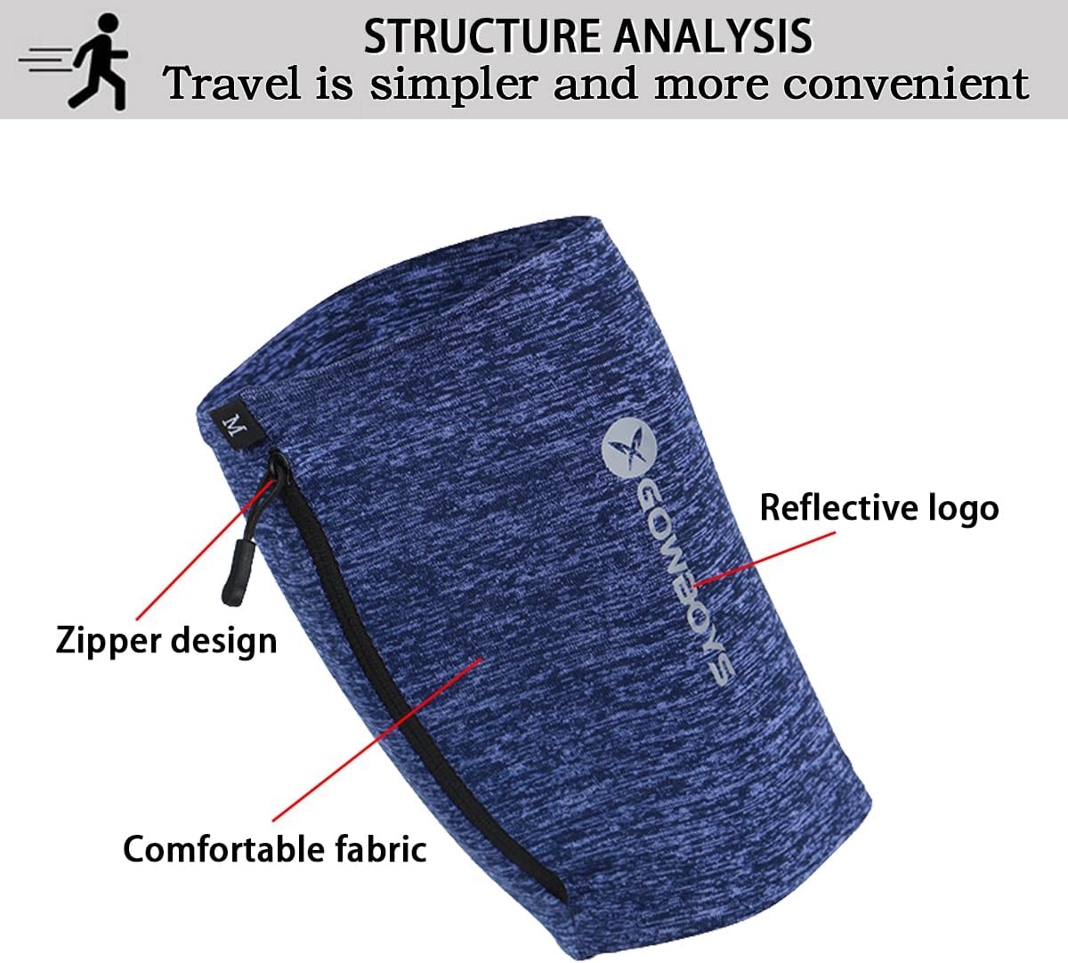 Running Phone Armband for Men Women,Universal Arm Bands for Phones Below 8 Inches,Waterproof Cell Phone Armband for Hiking,Running,Cycling,Climbing(Blue XL)