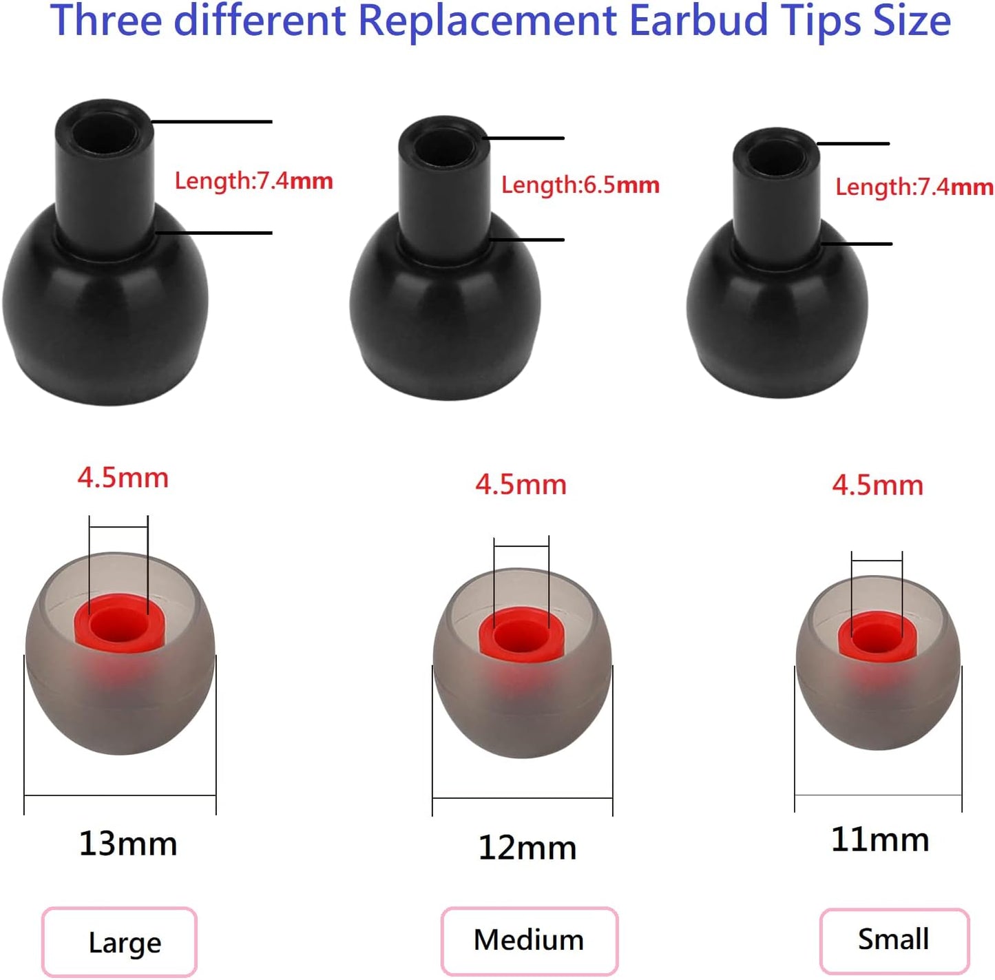 36 Pieces Medium Earbud Tips Soft and Comfortable Ear Bud Replacement Pieces Silicone Fit Most in-Ear Headphones，Inner Hole 3.8mm -5.5mm，Medium Black and Red Earbud Replacement Tips