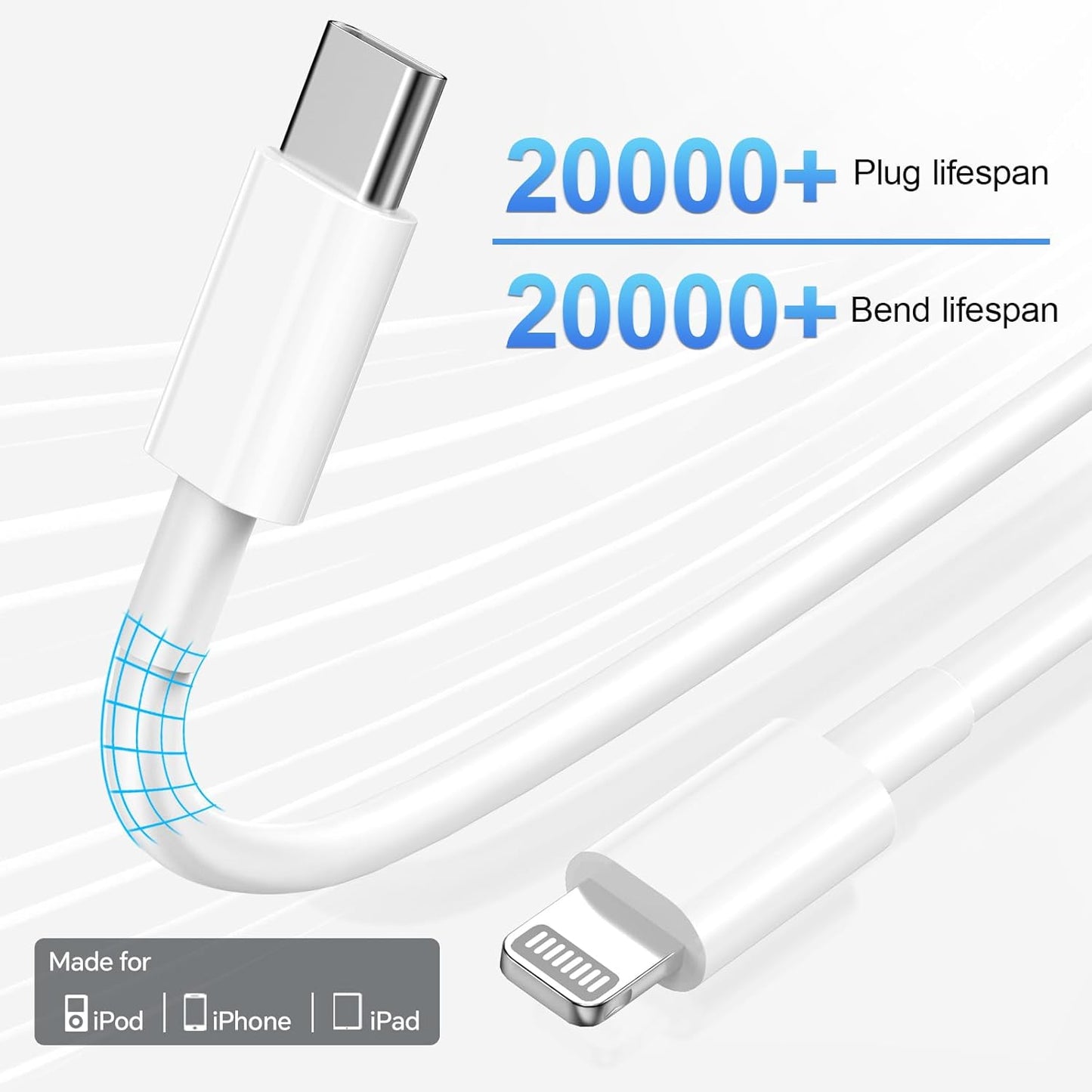 for iPhone 14 13 12 11 Fast Charger, [MFi Certified] 3 Pack 20W USB C Charger Block with 3FT&6FT&10FT USB C to ightning Fast Charging Cable Compatible with iPhone 14/13/12/11/Pro/Pro Max/Xs/Xr/X