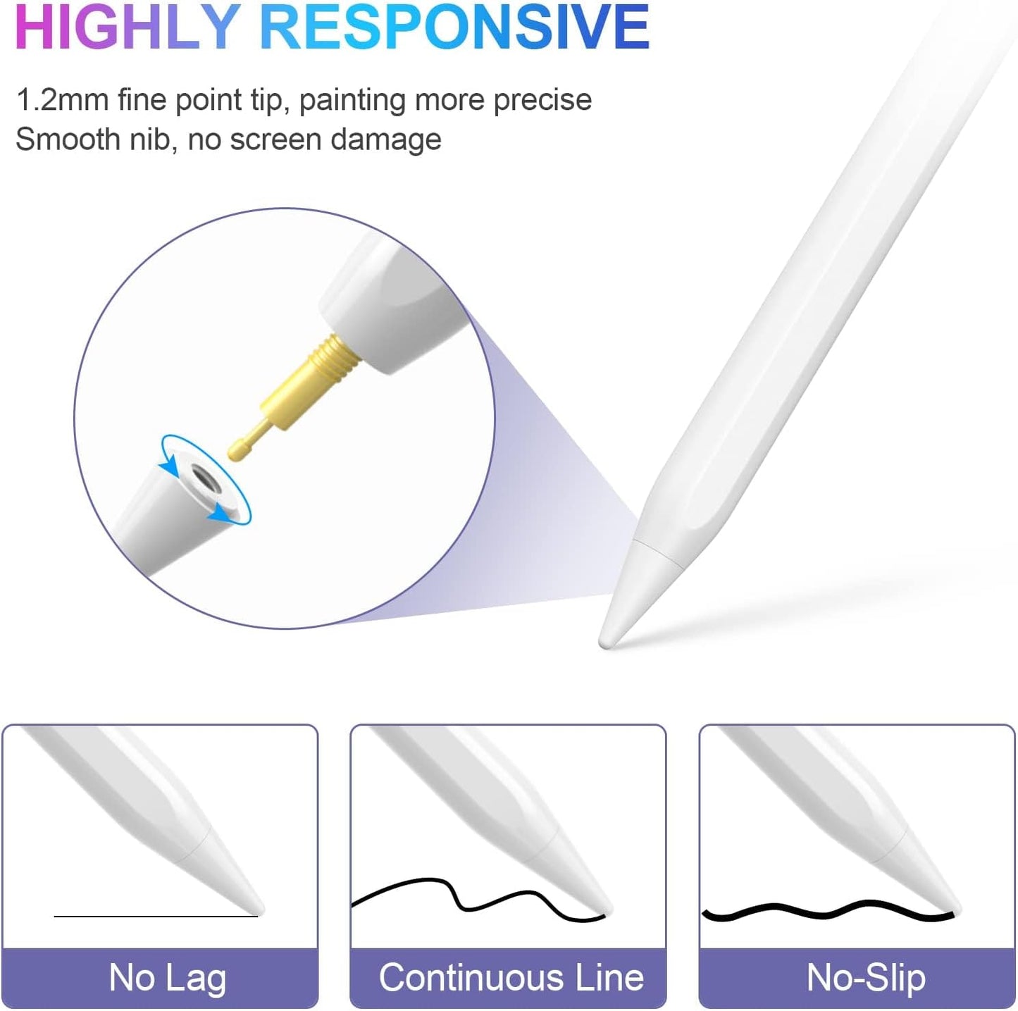 Stylus Pen for iPad 2018-2024 with Palm Rejection, Active Pencil for iPad 10th/9th/8th/7th/6th Generation, for iPad Pro 11/12.9 inch, for iPad Air 5th/4th/3th Gen, for iPad Mini 6th/5th Gen (White)