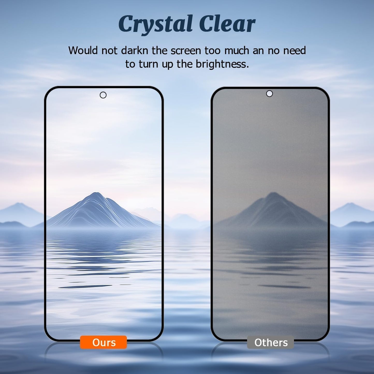 2 Pack Matte Privacy Screen Protector for Samsung Galaxy S25 Ultra 5G,9H Tempered Glass,Anti-Glare,Anti-Spy,Anti-Scratch, Smooth and Responsive Absolute Fingerprint Compatibility Touch Screen HD Clear