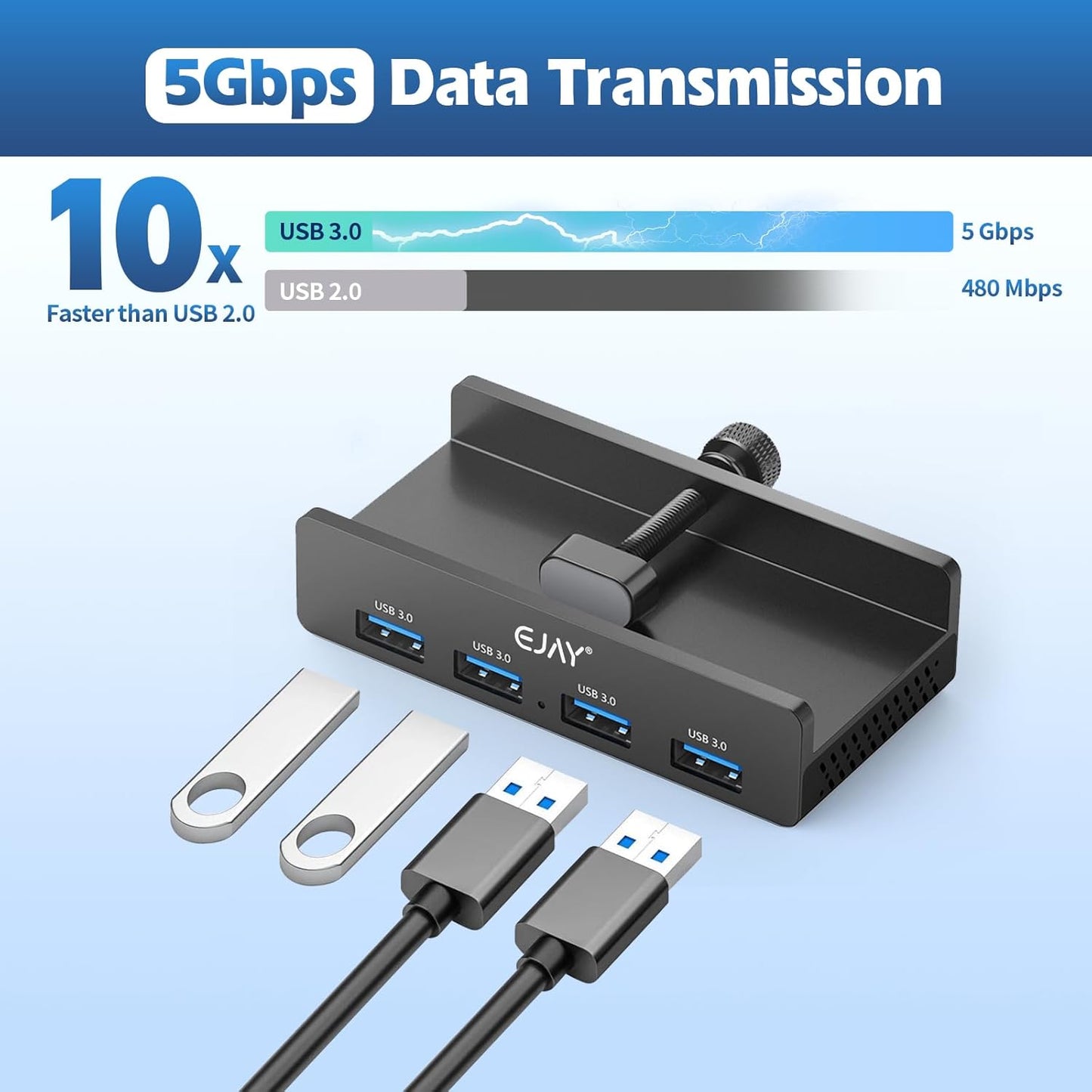 EJAY 4Ports USB3.0 Splitter Alu Clamp Desktop USB HUB for Desk/Monitors Clipping with Extra Power Supply Port and 2 Long Cables(59inches Data & 39inches Power Cables)