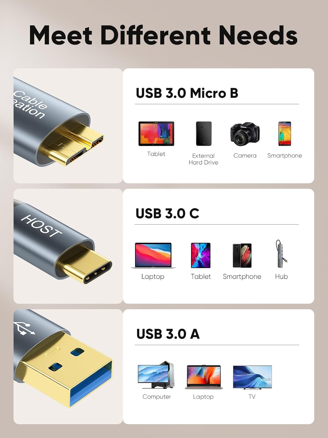 CableCreation USB C Hard Drive Cable 2FT, 5Gbps USB A/C to Micro B, USB 3.0 Cable Compatible with iPhone 15 Plus/15 Pro Max, WD, External Hard Drive, and Camera, Grey