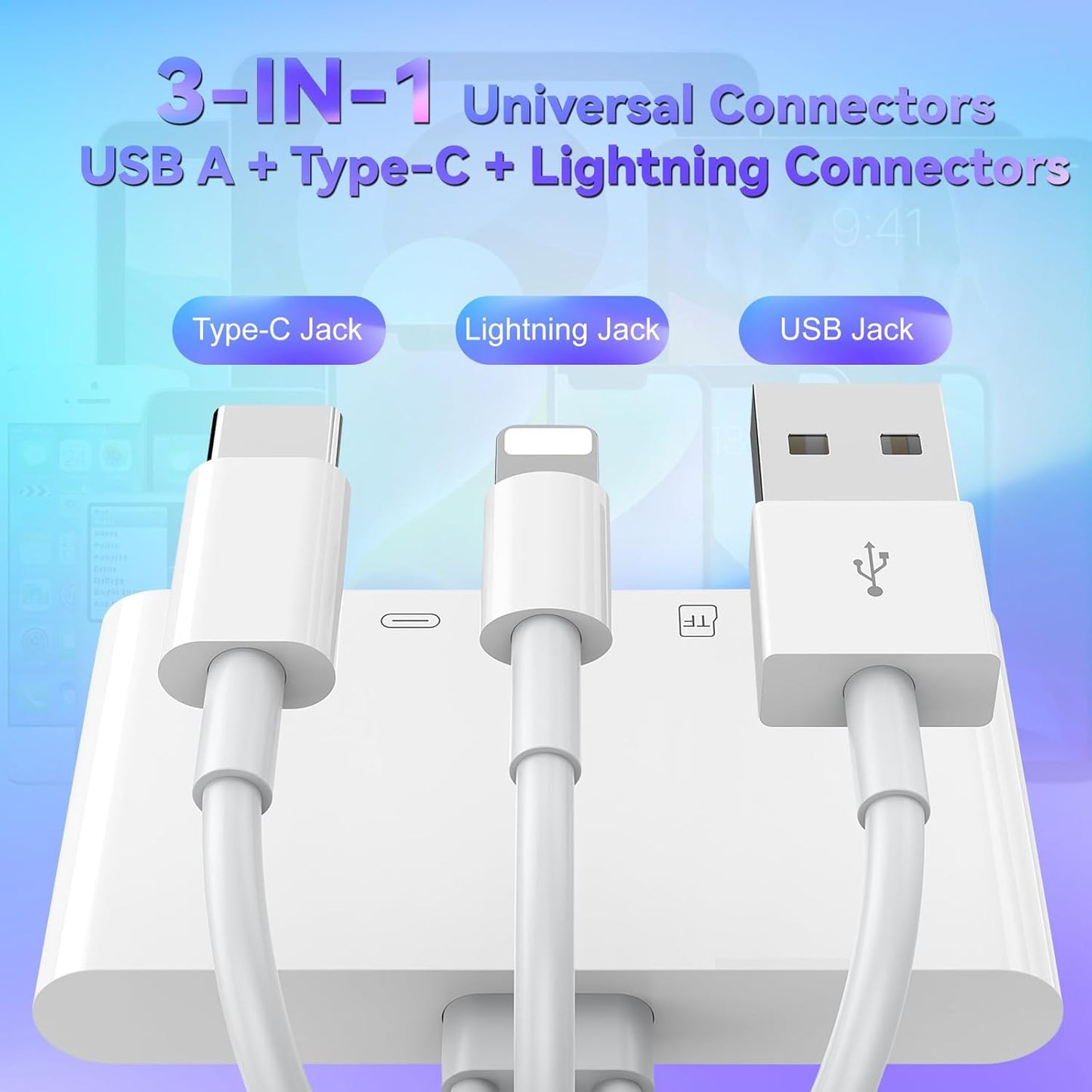 5-in-1 Memory Card Reader for iPhone, SD Card Reader USB C OTG Adapter with USB C to A Connector Micro SD/SD Dual Slots for iPhone/iPad/Galaxy/Android/Computer/Laptop/More