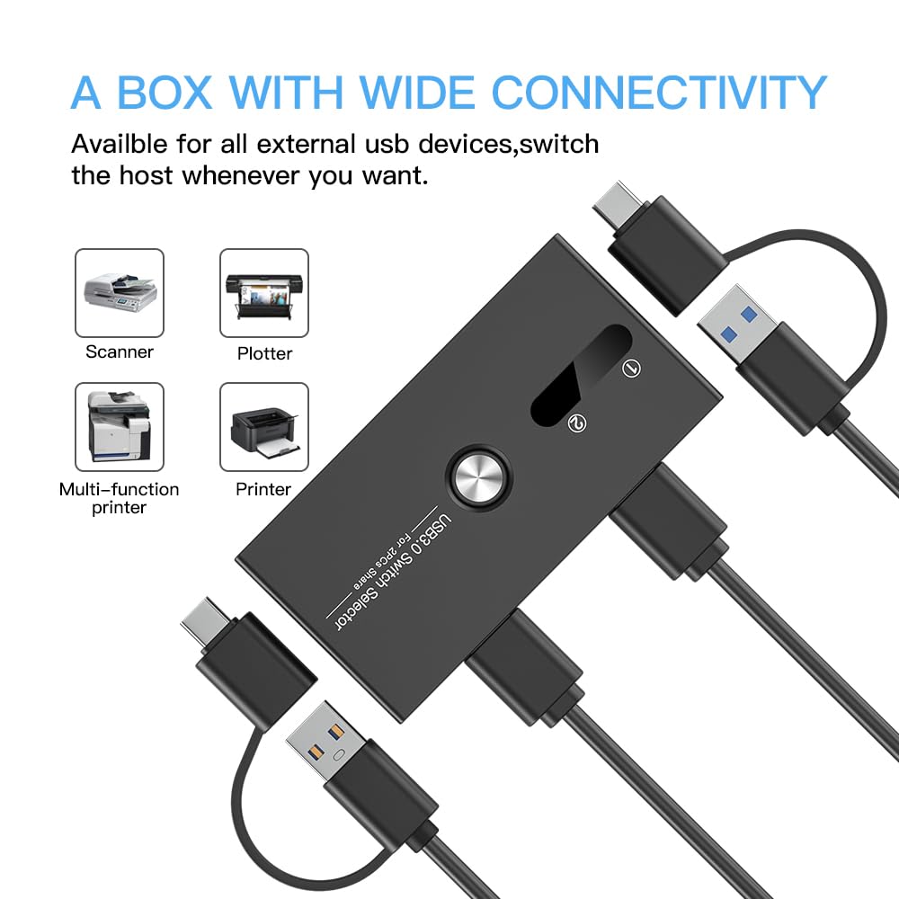 USB C Switch&USB A Switch 2 in 1,USB switcher 2 Computers Sharing USB C & A Devices, 4 Port USB Switcher Sharing Keyboard and Mouse/Printer/Scanner USB 3.0 KVM Switch(Not Support Charging/Monitor)
