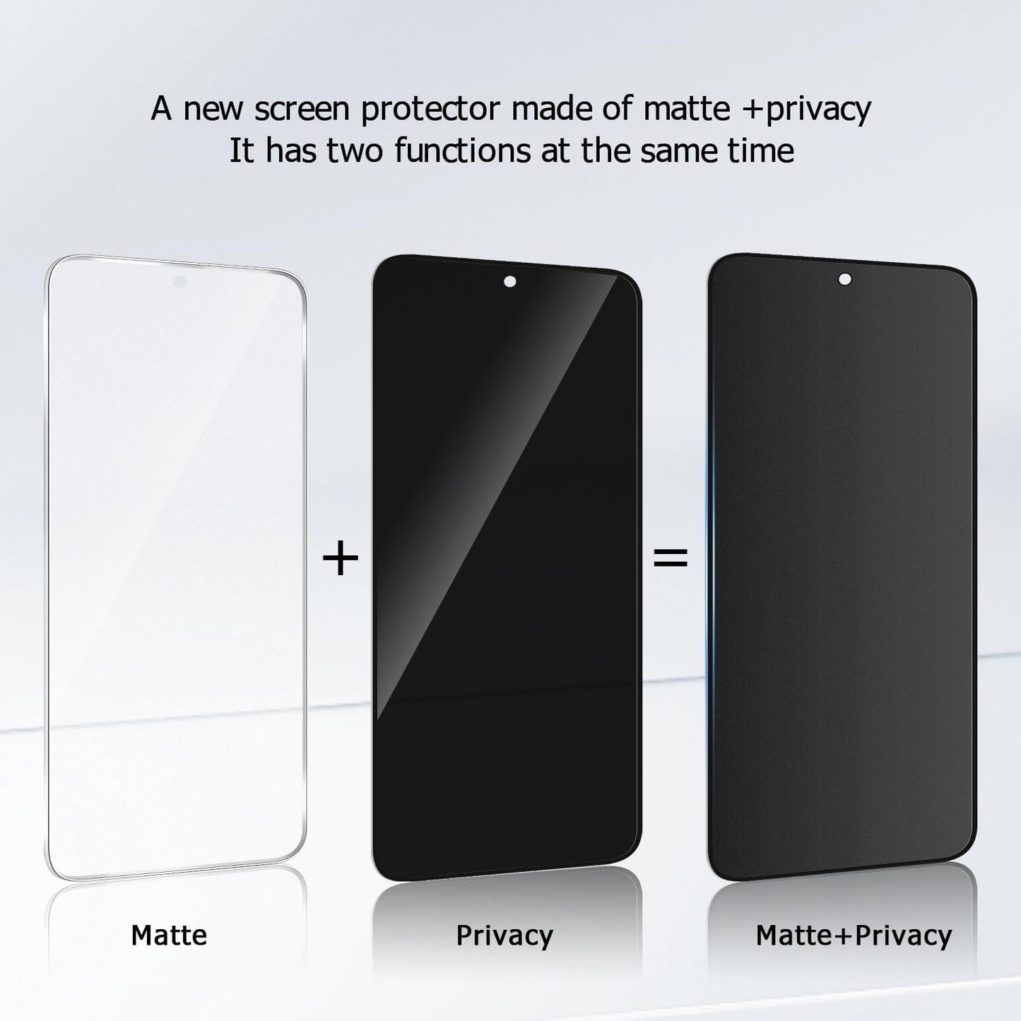 2 Pack Matte Privacy Screen Protector for Samsung Galaxy S24/S25,9H Tempered Glass,Anti-Glare,Anti-Spy,Anti-Scratch, Smooth and Responsive Absolute Fingerprint Compatibility Touch Screen HD Clear