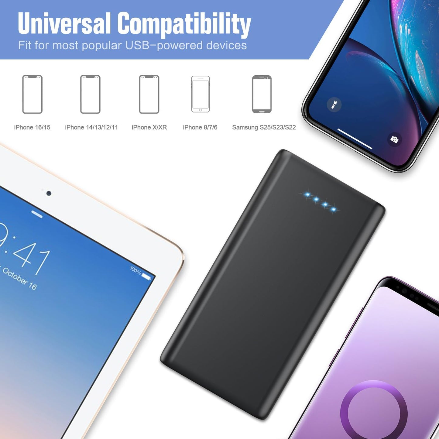 Portable Charger Power Bank 25,800mAh, 5V/3A USB C in&Out Fast Phone Charging with Intelligent Smart IC,3 USB Port External Cell Phone Battery Pack Compatible with iPhone 16 15,Samsung,Android-Purple