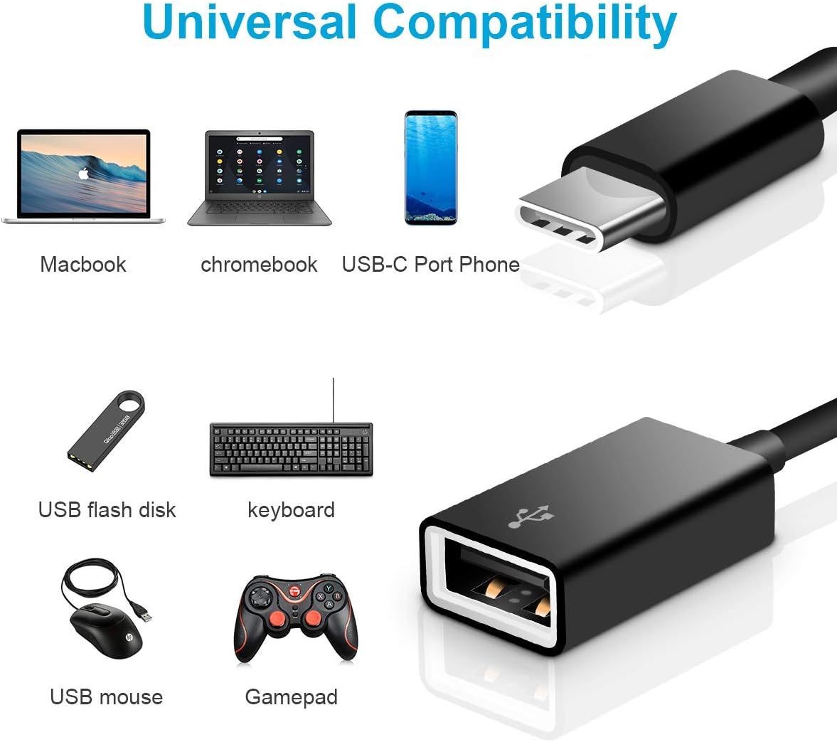 USB C to USB Adapter [2 Pack],Type-C OTG Cable Type C Male to USB A Female Usb to Usbc-c Adapter Compatible with Macbook Pro/Air iPad Pro 2022 2021 2020, Galaxy S23 S22 Ultra Note 10 S9 S8 (Black)