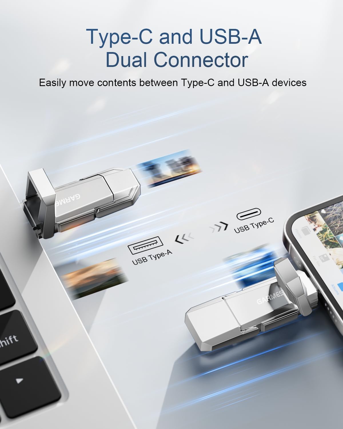 128GB USB C Flash Drive Up to 450MB/s USB 3.2 Solid State Thumb Drive 2-in-1 Dual Flash Drive Data Storage Memory Stick Compatible with Smartphone Tablet Computer Game Console