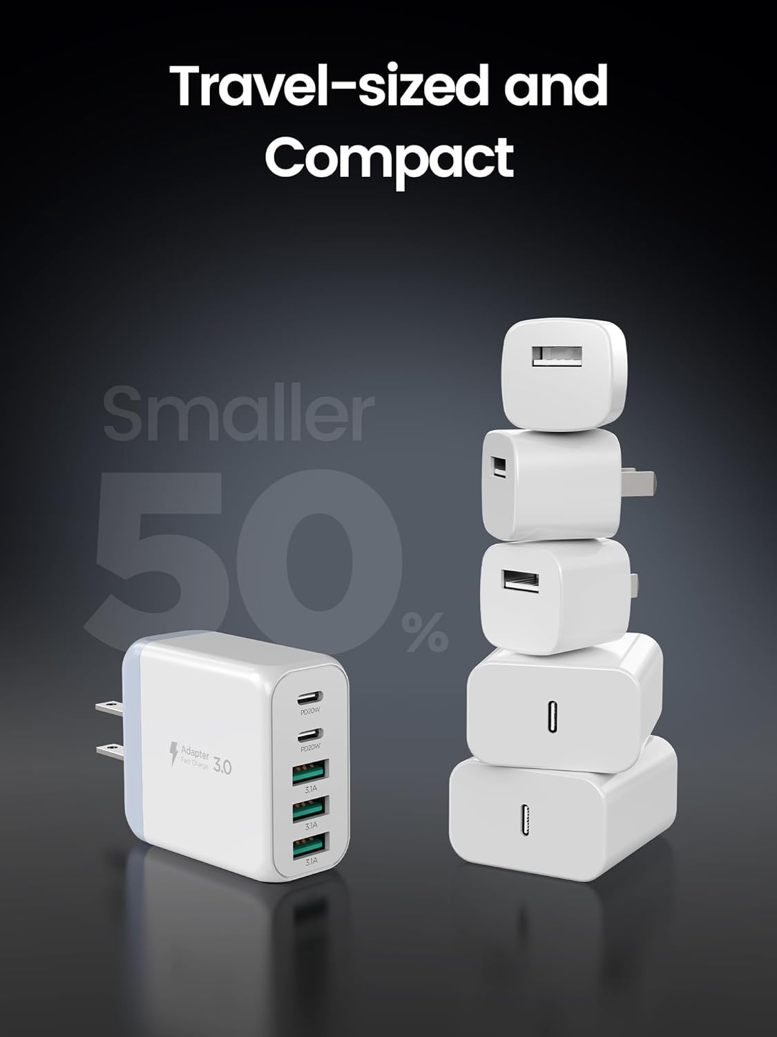 USB C Charger Block, [2-Pack] Type C Charger Fast Charging,50W 5-Port USB Wall Charger Multiport Type C Charging Block Cube for iPhone 16 15 14 13 12 11 Pro Max XS, iPad, Samsung & More-White
