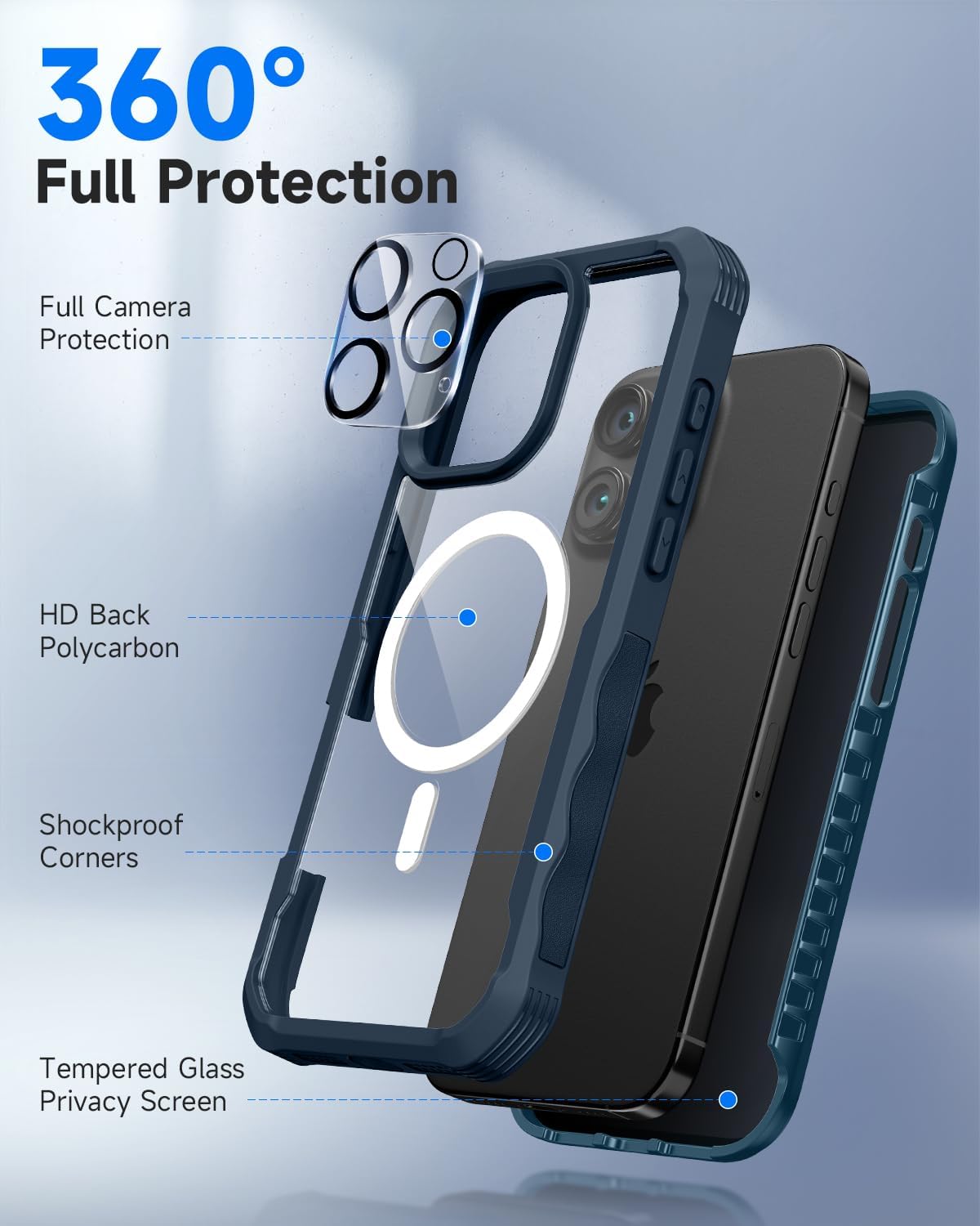 seacosmo for iPhone 16 Pro Max Case, Full Body Bumper with Built-in 9H Tempered Glass Privacy Screen Protector and Camera Lens Protector, Compatible with MagSafe, Shockproof Phone Cover, 6.9", Blue
