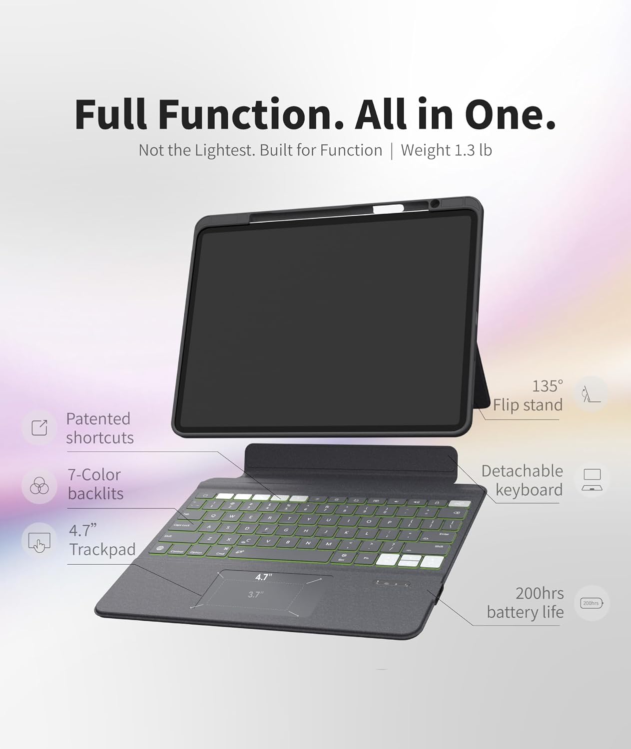 EIP Magnetix Keyboard Case for iPad Air 11 inch M3/M2 (2025/2024), 5th/4th Gen, iPad Pro 11" 1-4th, with Patented Stylus Shortcuts, Adjustable Stand, Detachable Keyboard, Backlit [Not for Pro 11 M4]
