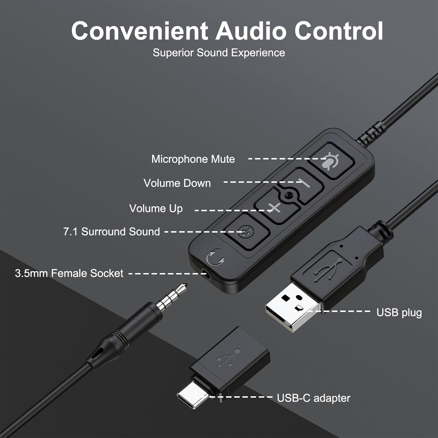 MAIRDI USB Headset with Microphone, Type-C/USB/3.5mm Jack 3-in-1 PC Headset, Computer Headset with Mic Noise Canceling for Teams Call Centers Skype Zoom Home Office Dragon Nuance Dictation