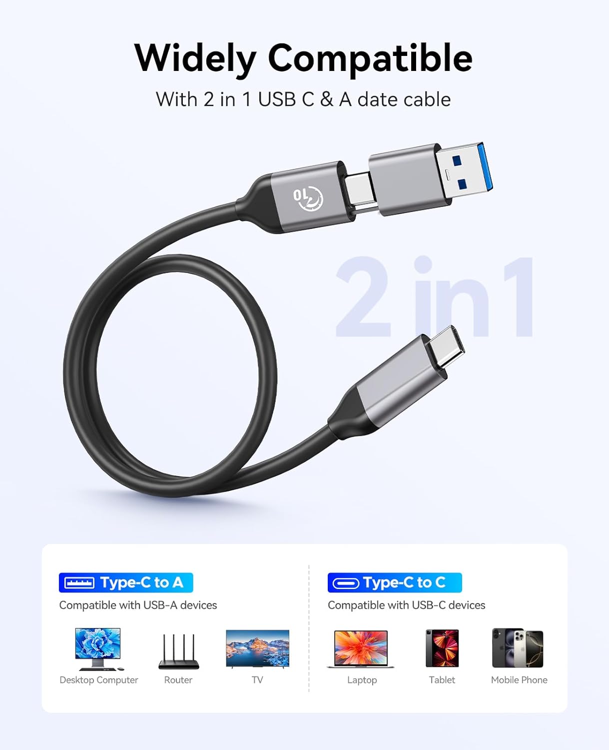 ORICO 1TB External SSD with 2 in 1 USB C & A Cable, Up to 460MB/s, Plug and Play Portable Solid State Drives, Reliable Storage for USB C Smartphone, Tablet, PC - M5PLUS