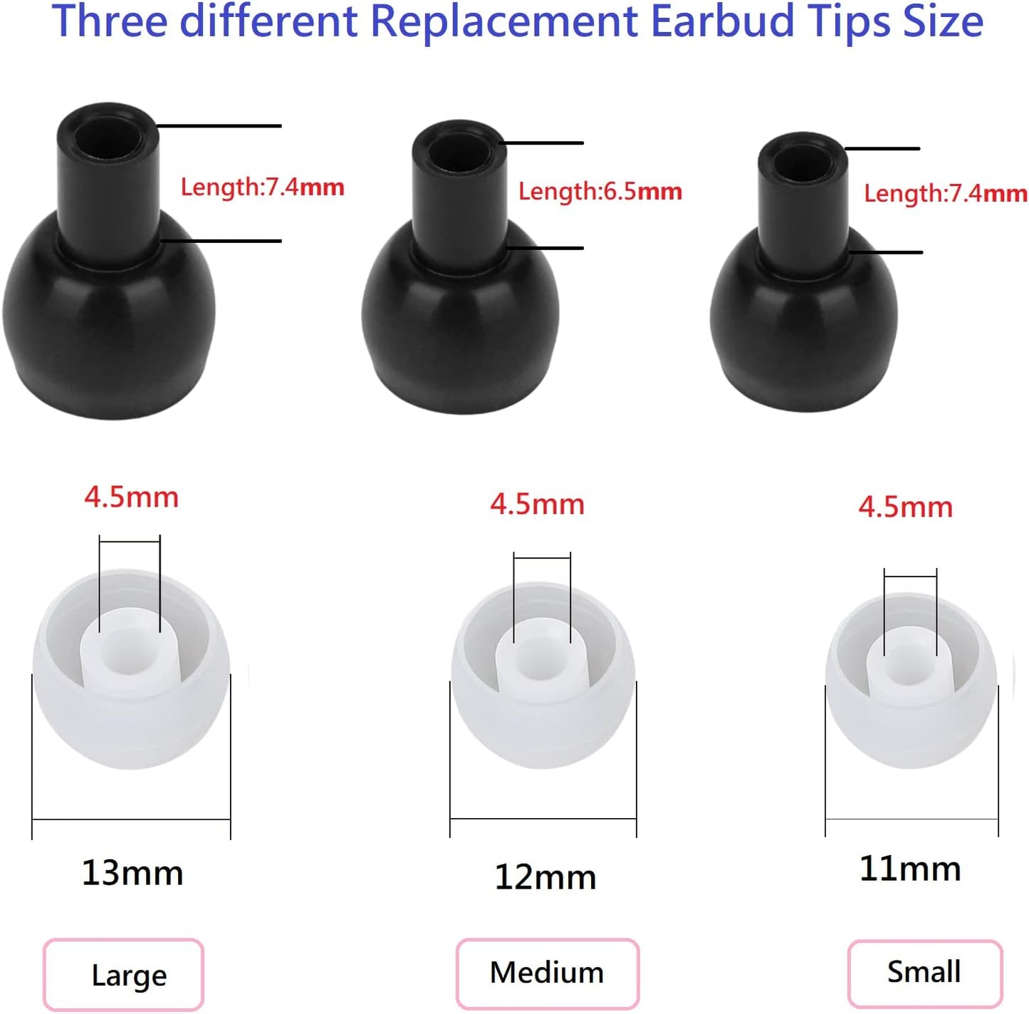 36 Pieces Small Earbud Tips Soft and Comfortable Ear Bud Replacement Pieces Silicone Fit Most in-Ear Headphones，Inner Hole 3.8mm -5.5mm，Small Clear White Replacement Eartips