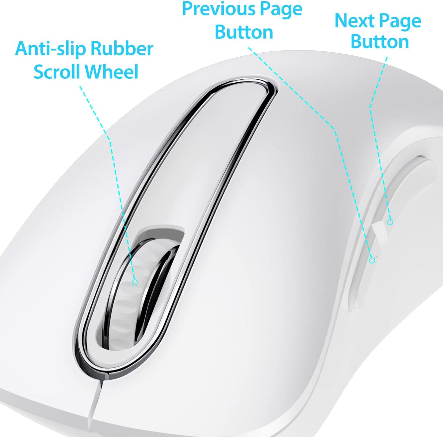 memzuoix 2.4G Wireless Mouse, 1400 DPI Computer Mice with USB Receiver, Portable Wireless USB Mouse Battery Powered Cordless Mice for Laptop, PC, Desktop, 5 Buttons (White)