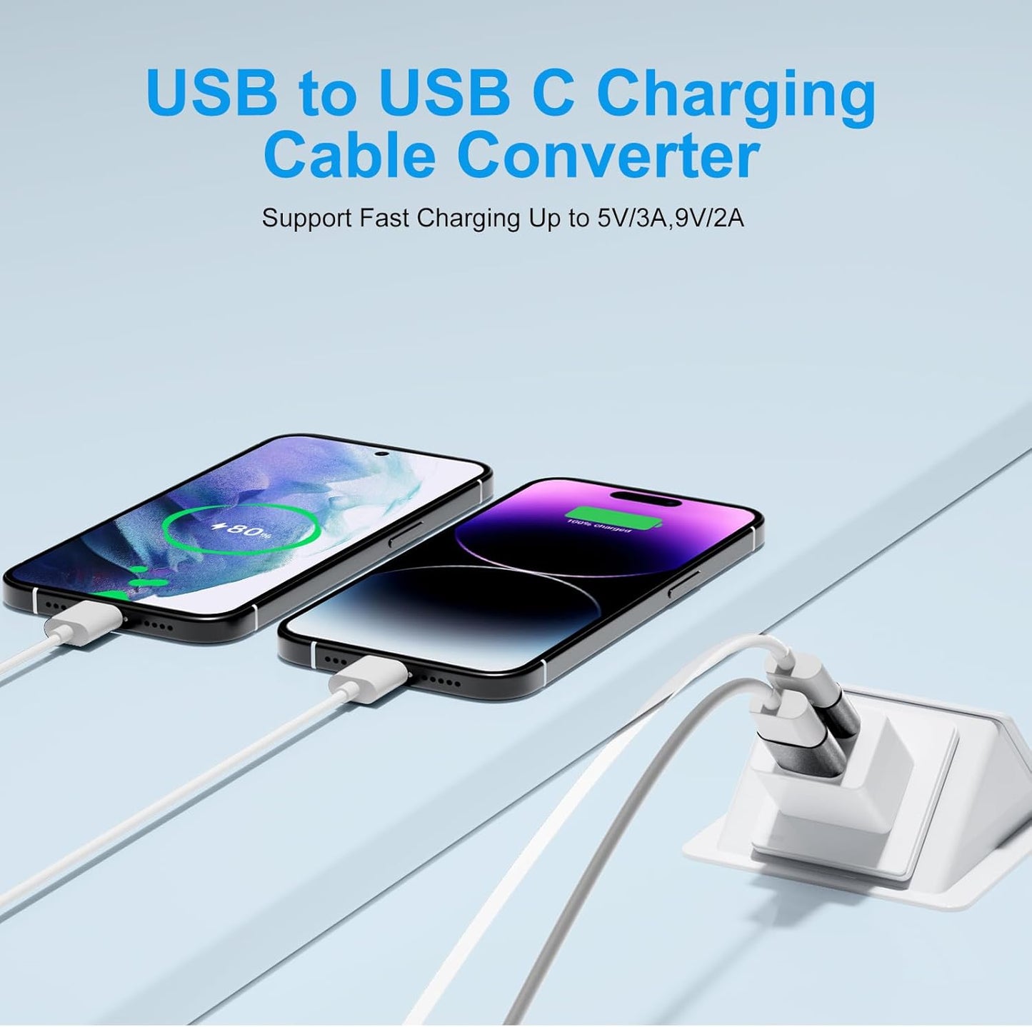 USB to USB C Adapter 20 Pack,USB A to USB C Adapter,C Female to A Male,USBA Charger Cable Converter for iPhone,iPad,AirPods,Tablet,Grey