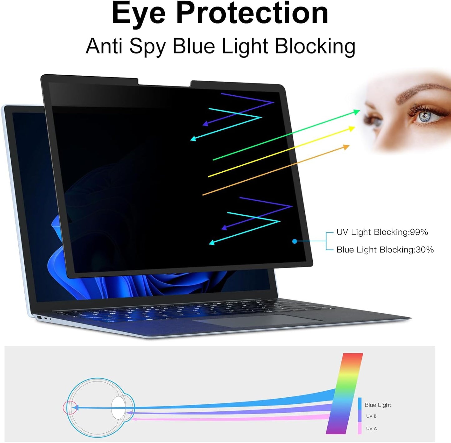 FILMEXT Privacy Screen for Microsoft Surface Laptop 13.8 inch 7th Generation Model 2036/2107, Anti-Spy Filter Anti-Glare (for Surface Laptop 7th 13.8" Privacy Screen Protector 2024)"
