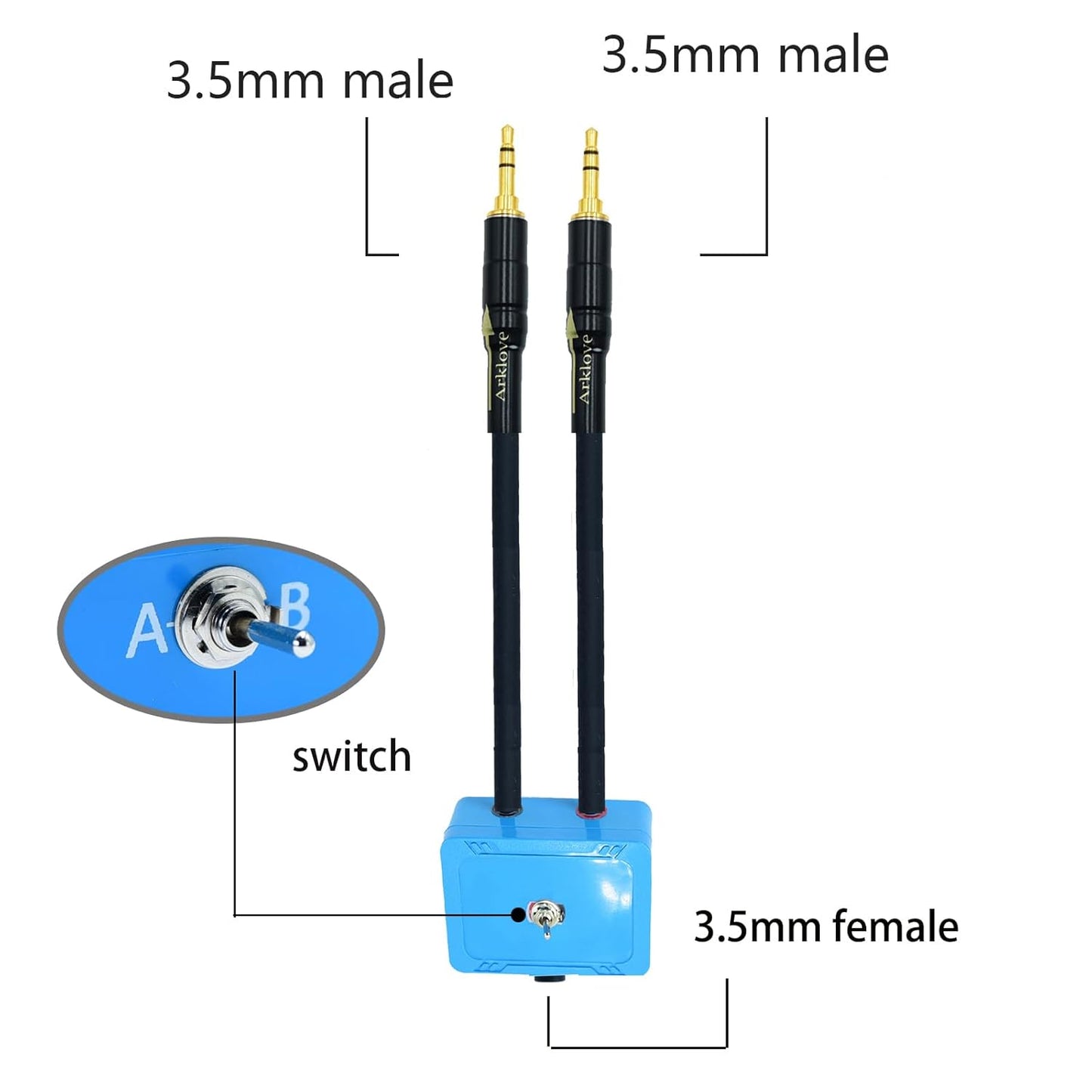 5ft Sound Channel swicher 1/8" aux Input 3.5mm Female to 2X 3.5 Output Switch Selector 2 in 1 Out R/L Stereo Audio 1 in 2 Out Stereo Audio Splitter with Phone pc Player