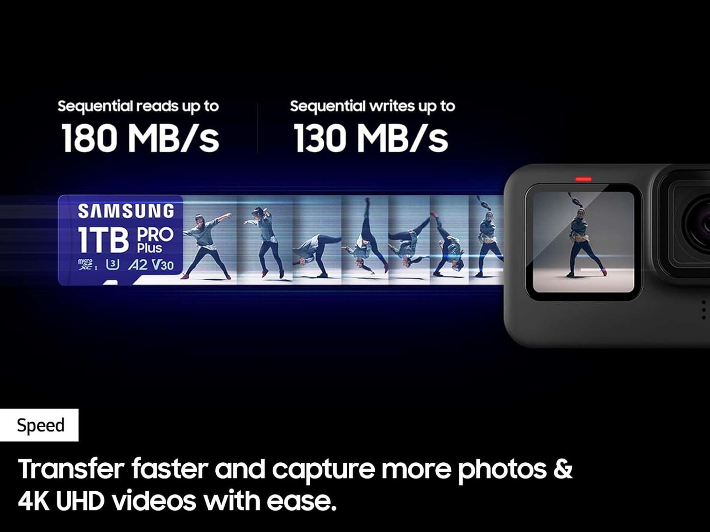 Samsung PRO Plus microSD Memory Card + Adapter, 256GB microSDXC, Up to 180 MB/s, Full HD & 4K UHD, UHS I, C10, U3, V30, A2, for Android Smartphones, Tablets, GoPRO, and DJI Drone (MB MD256SA/AM)