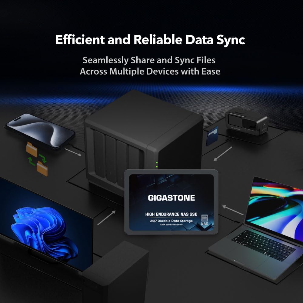 Gigastone 2TB NAS SSD Drive (12-Pack) 24/7 Durable TLC High Endurance RAID Data Storage Network Attached Storage 2.5" SATA Internal Solid State Hard Drives