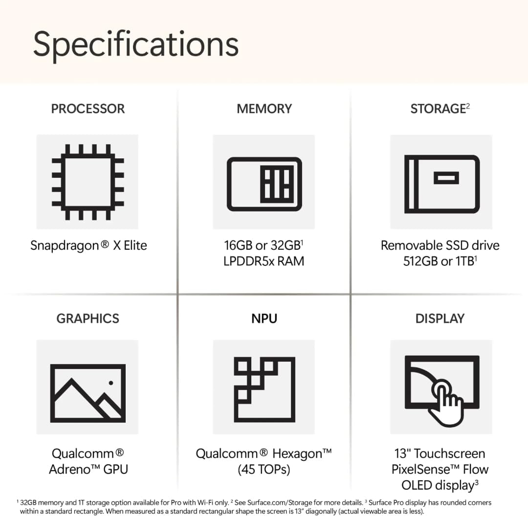 Microsoft Surface Pro 11 (16GB RAM | 2TB SSD) Copilot+ PC Tablet w/11-in-1 Hub, 13" 2.8K OLED 120Hz Touch, Snapdragon X Elite w/AI NPU @45 TOPS, AI-Enhanced Camera, Win 11 Pro, Black (Renewed)