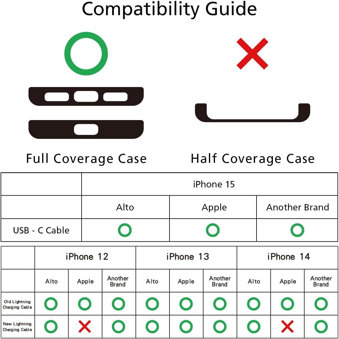 alto Crossbody Phone Lanyard: detachable patch, nylon strap with Italian leather pad, for iPhone and android full body phone cases (Raven Black)