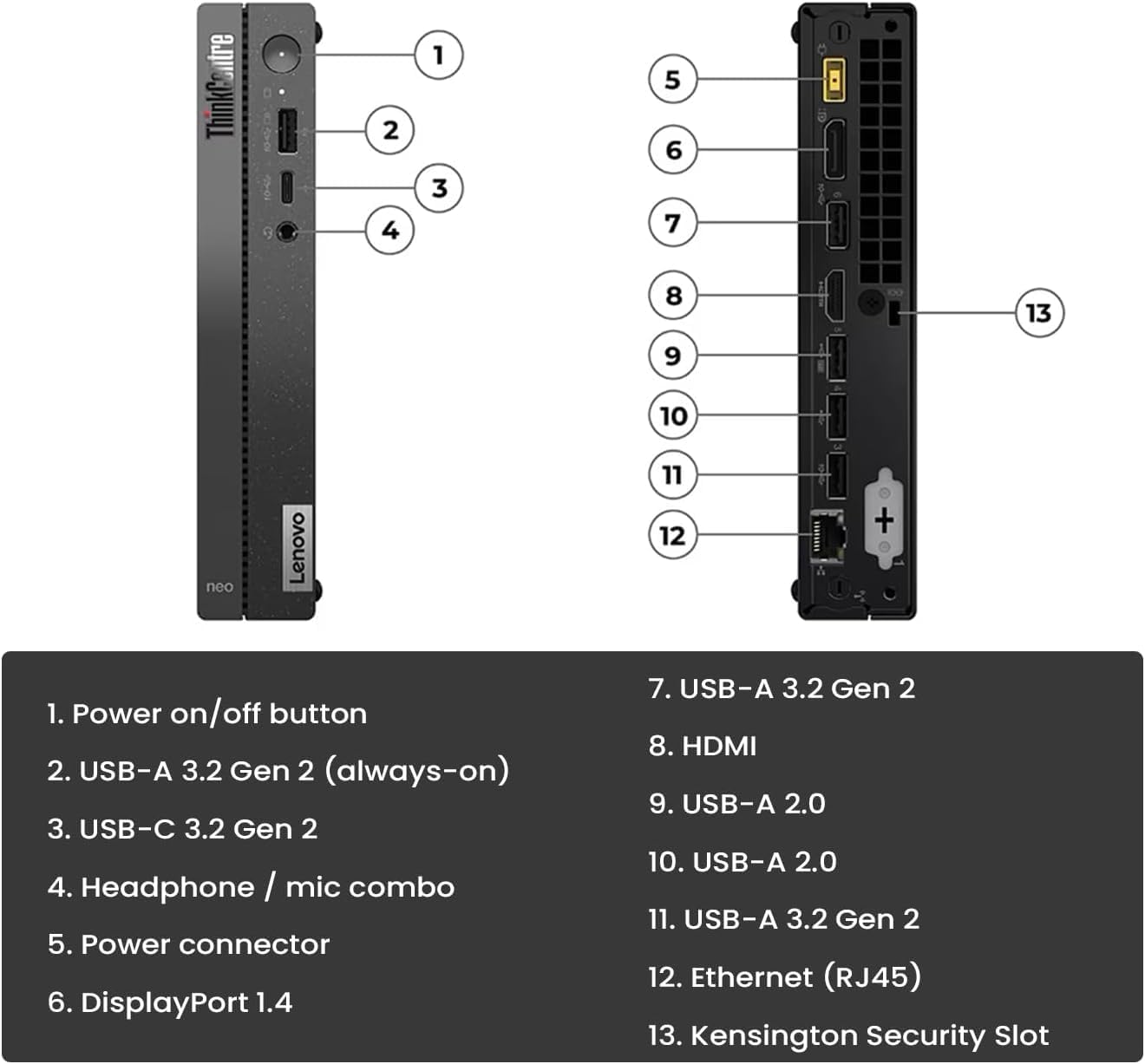 Lenovo ThinkCentre neo 50q Gen 4 Business MFF Desktop, 13th Gen Intel Core i5-13420H, 16GB RAM, 512GB PCIe SSD, Display Port, HDMI, RJ-45, Wi-Fi 6, Windows 11 Pro