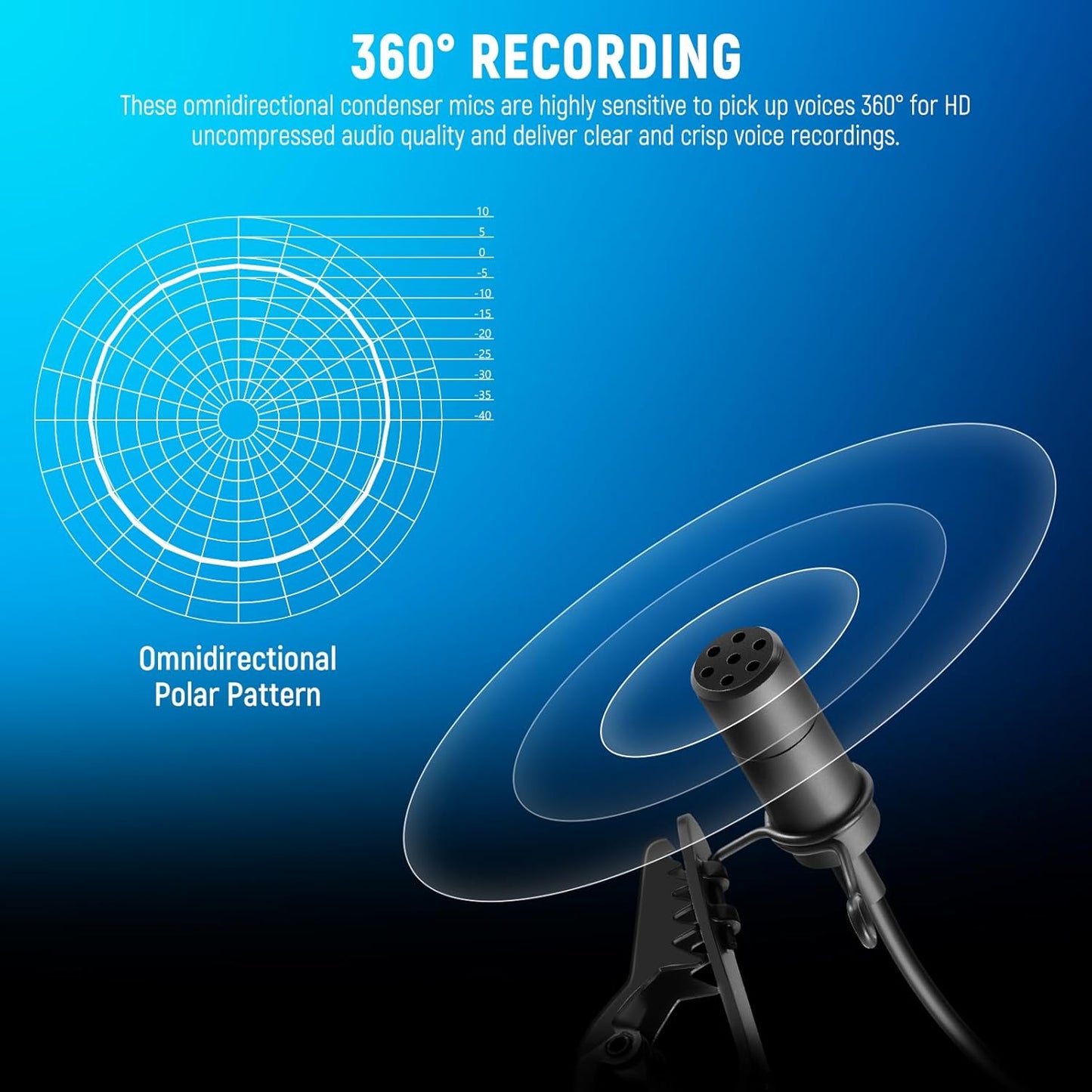 NEEWER Lavalier Lapel Microphone (2 Pack), Omnidirectional Condenser Wired Clip On Lav Mic for Stage YouTube Live Streaming Compatible with Rode Wireless GO II 2 DJI Wireless Mic Transmitter, CM5