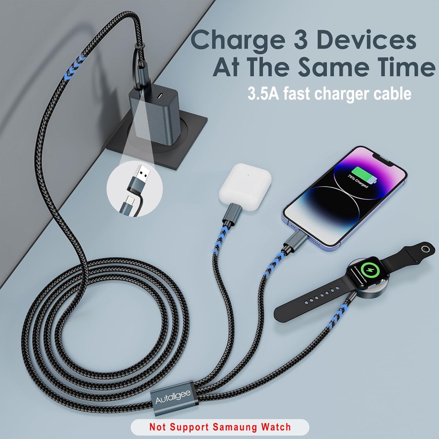 5FT Travel Essentials for Apple Watch Charger 3 in 2 Multi Fast Charging Cable USB C/A PD20W Charger Block Compatible with iWatch Ultra/SE/10/9/8/7/6/5/4/3/2/1,iPhone16/15/14/13/Galaxy S24
