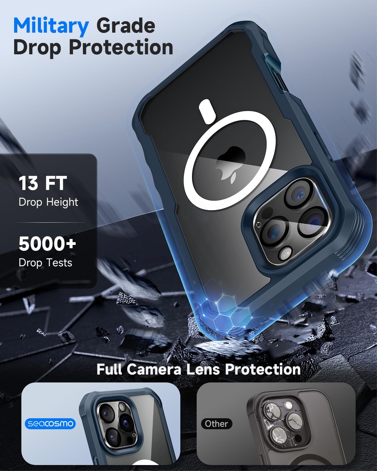 seacosmo for iPhone 16 Pro Max Case, Full Body Bumper with Built-in 9H Tempered Glass Privacy Screen Protector and Camera Lens Protector, Compatible with MagSafe, Shockproof Phone Cover, 6.9", Blue