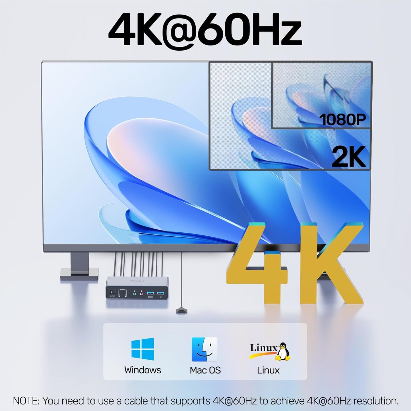 HDMI KVM Switch 2 Monitors 2 Computers, Dual Monitor KVM USB Switcher 4K@60Hz, HDMI Extended/Mirror Display for 2 PC Share 2 Monitors, with 3 USB 3.0 Port, Desktop Controller and 2 USB Cables