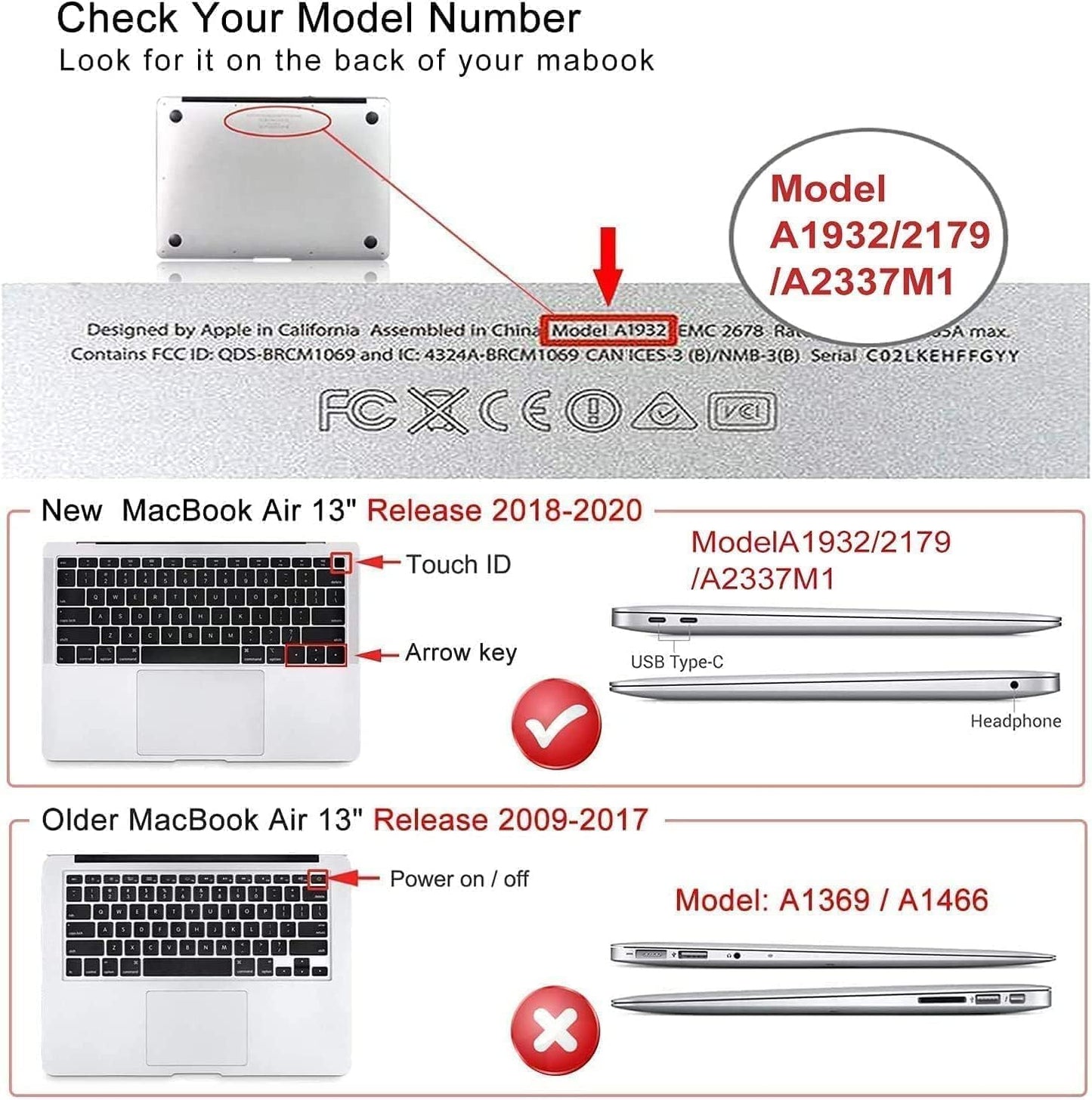 iCasso Compatible with MacBook Air 13 inch Case 2020-2018 Release M1 A2337 A2179 A1932, Cute Flower Protective Hard Shell Case +Keyboard Cover + Screen Protector,Colorful Flower
